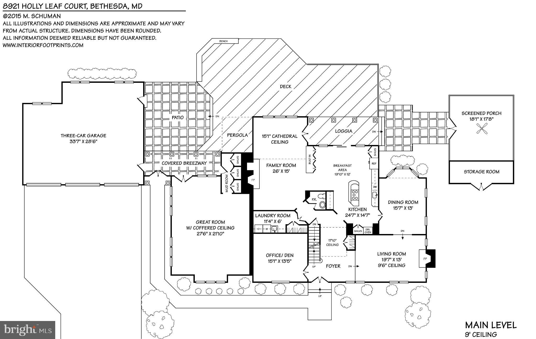 AVENEL - Residential