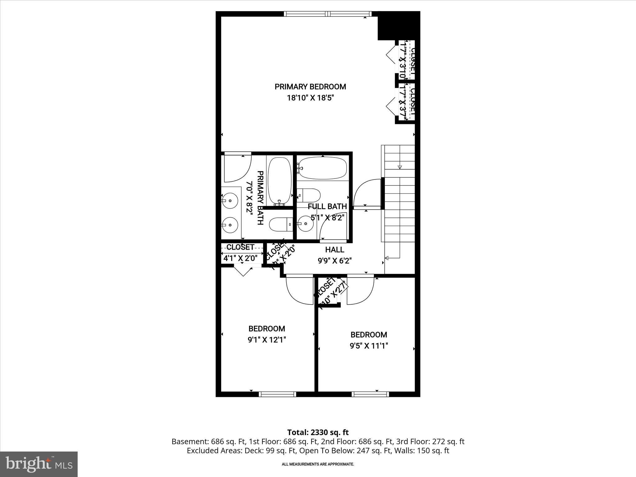 VALLEY CROSSING - Residential