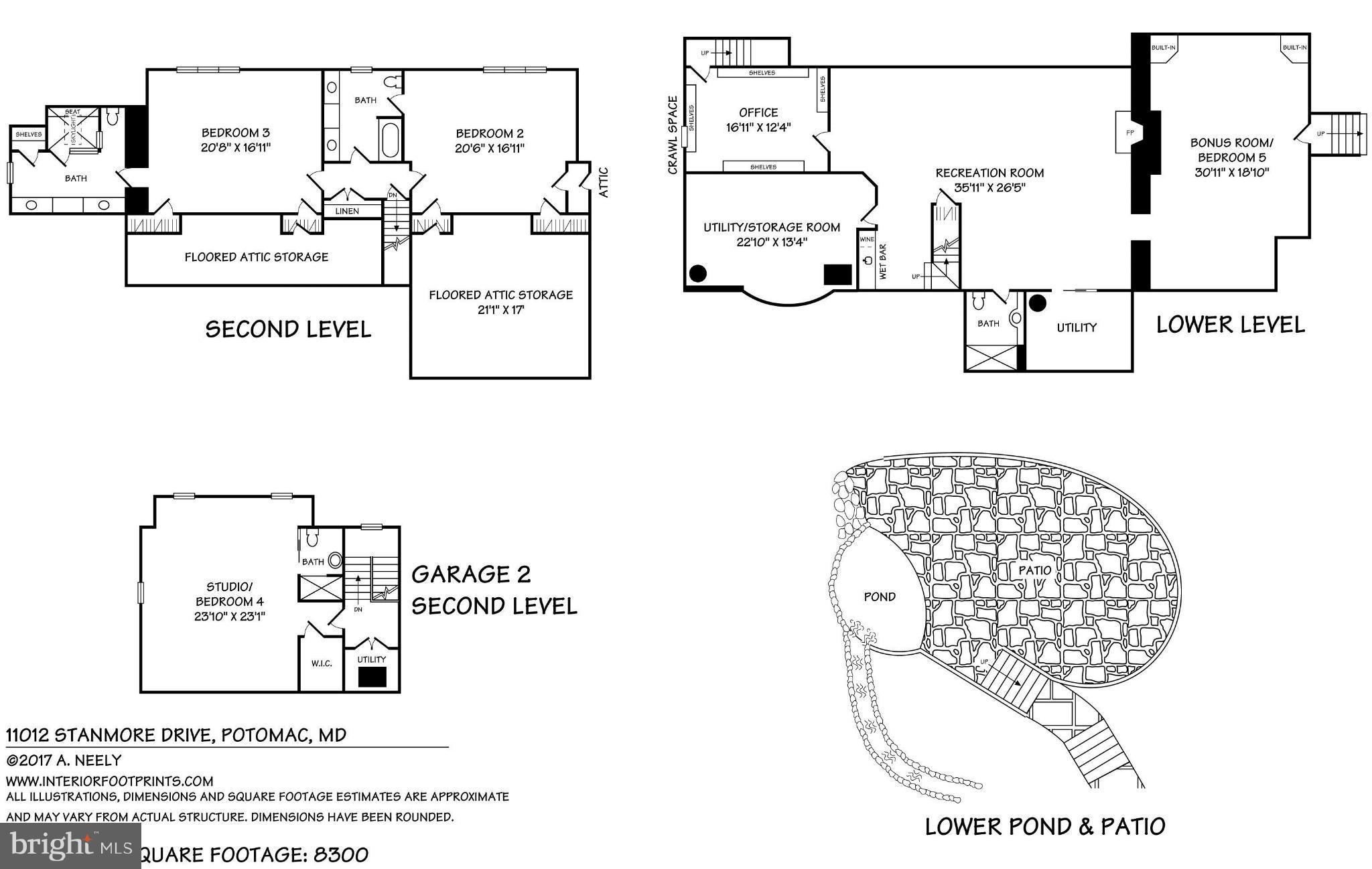POTOMAC FALLS - Residential