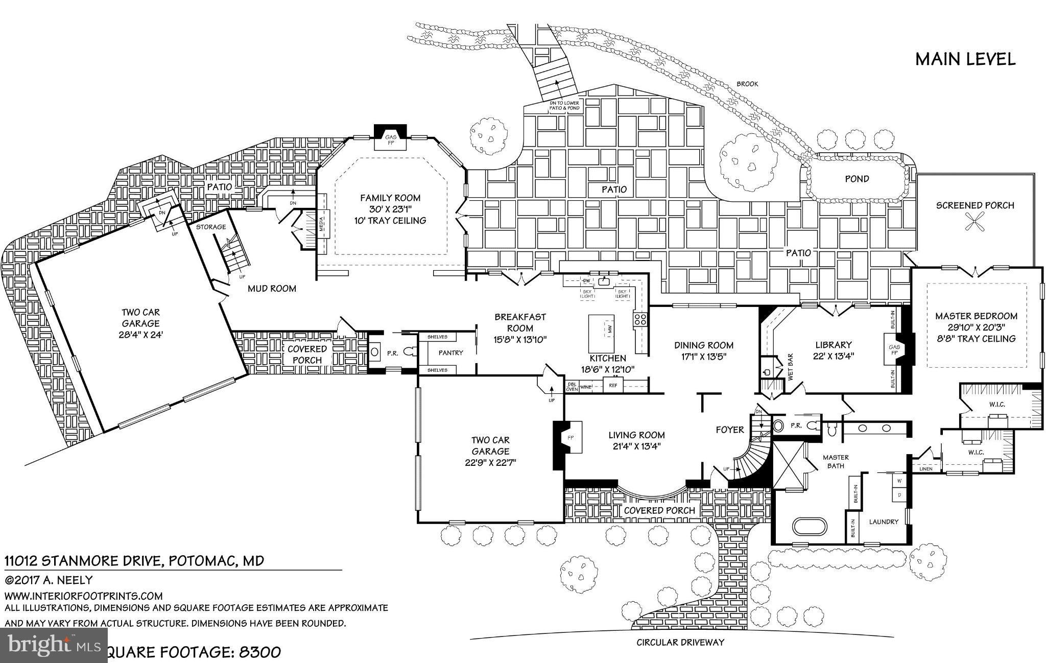 POTOMAC FALLS - Residential