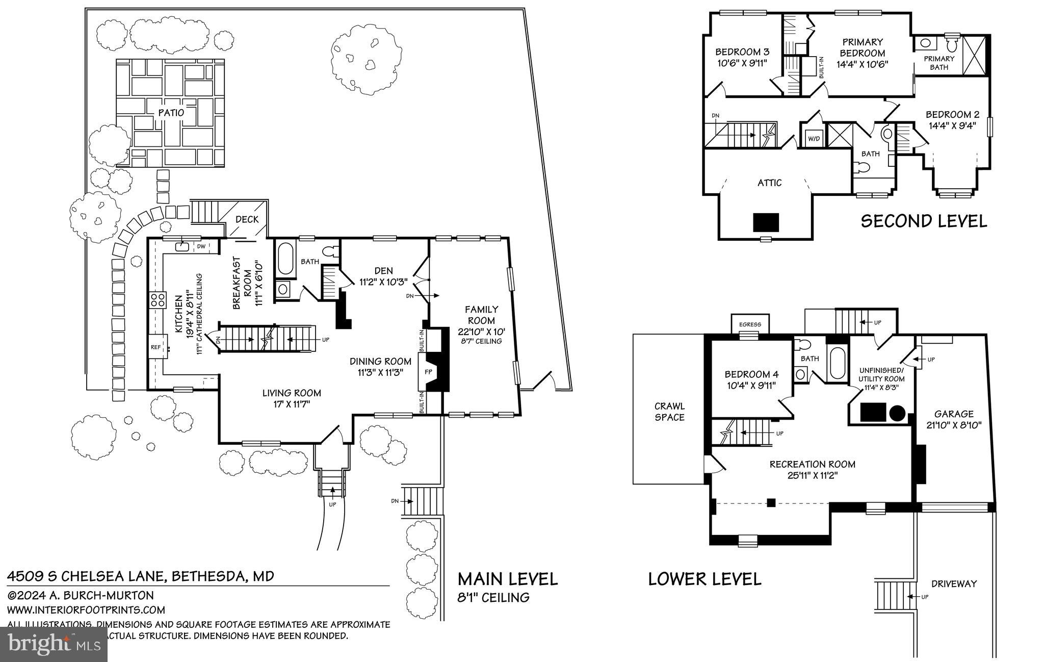 GLENBROOK VILLAGE - Residential