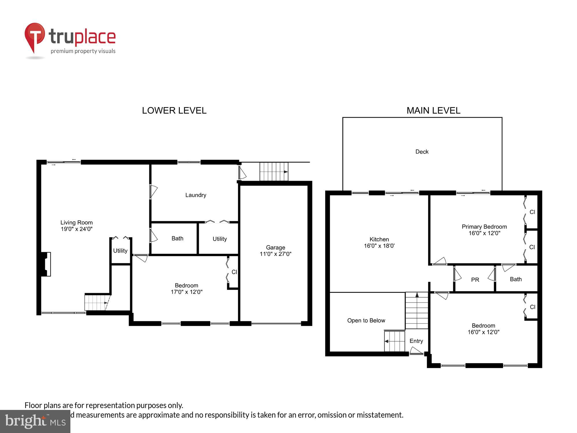 STEWARTS LANDING - Residential