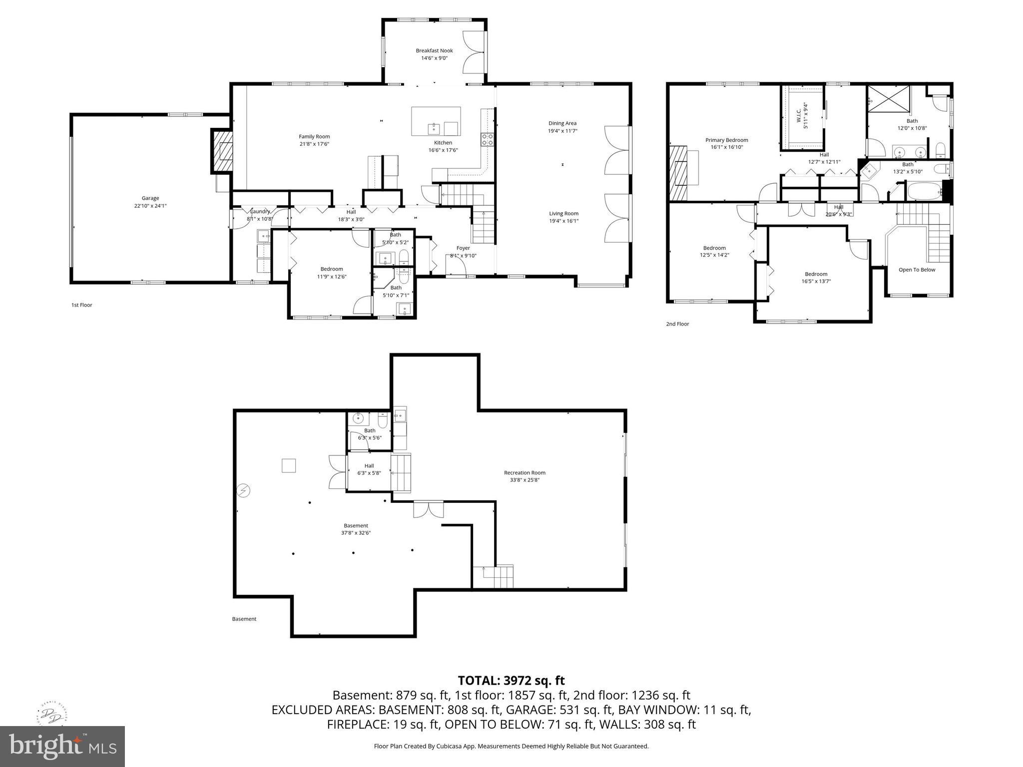 BRIDLESHIRE FARMS - Residential