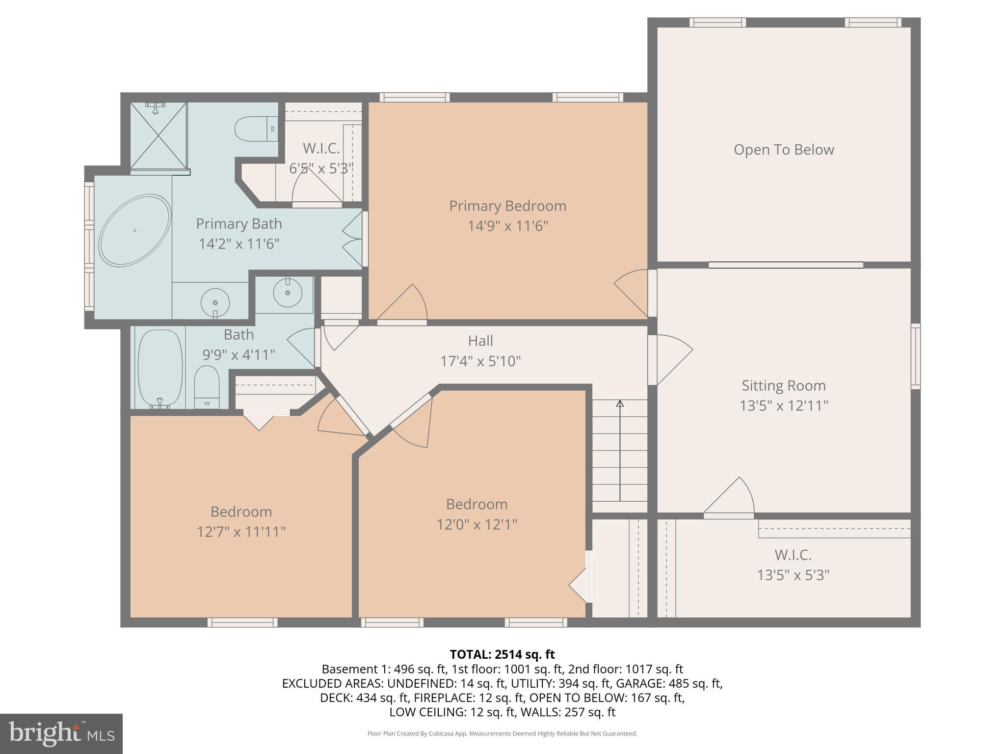 BRAMPTON HILLS - Residential