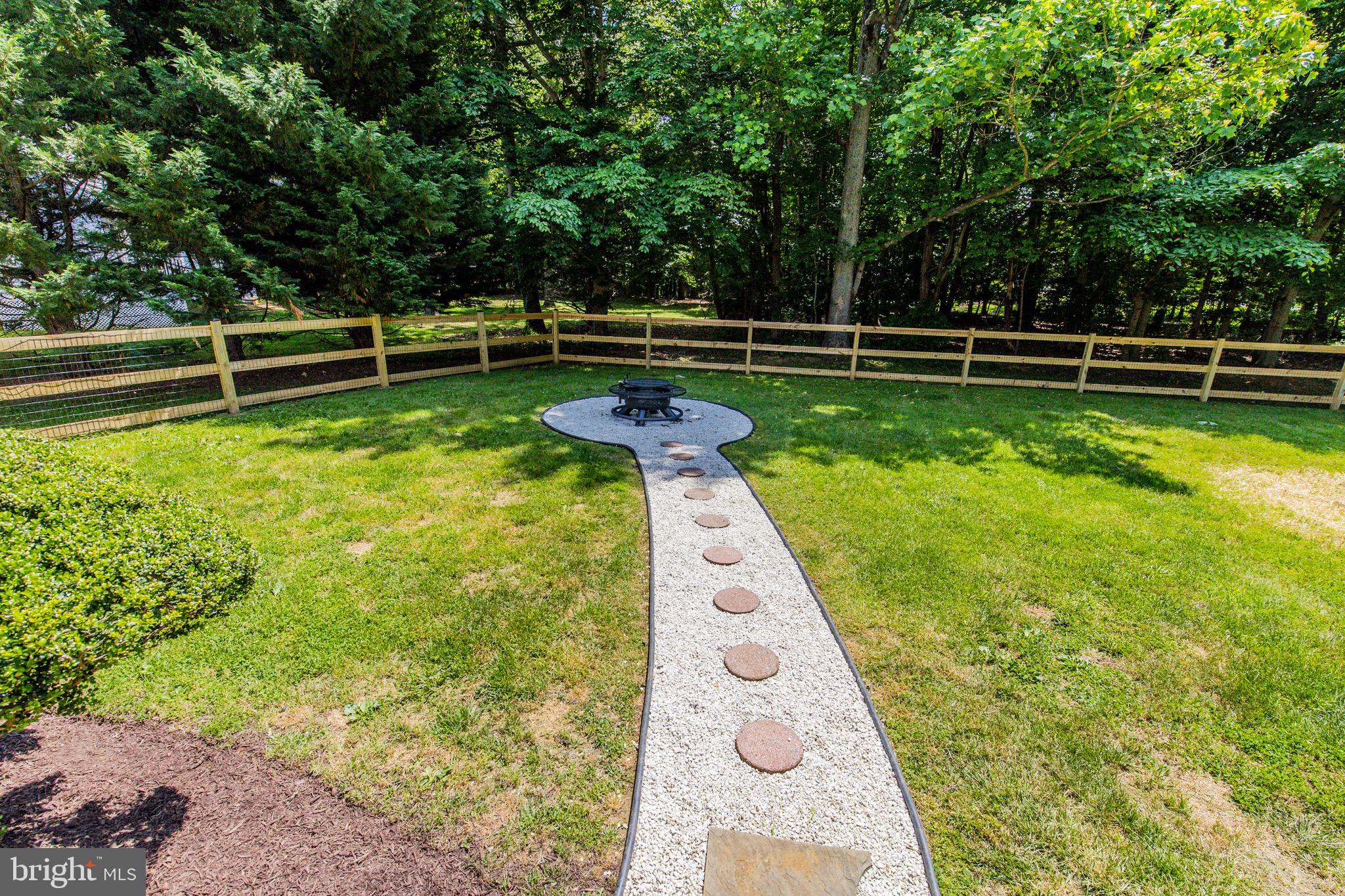 WINDFERN FOREST - Residential