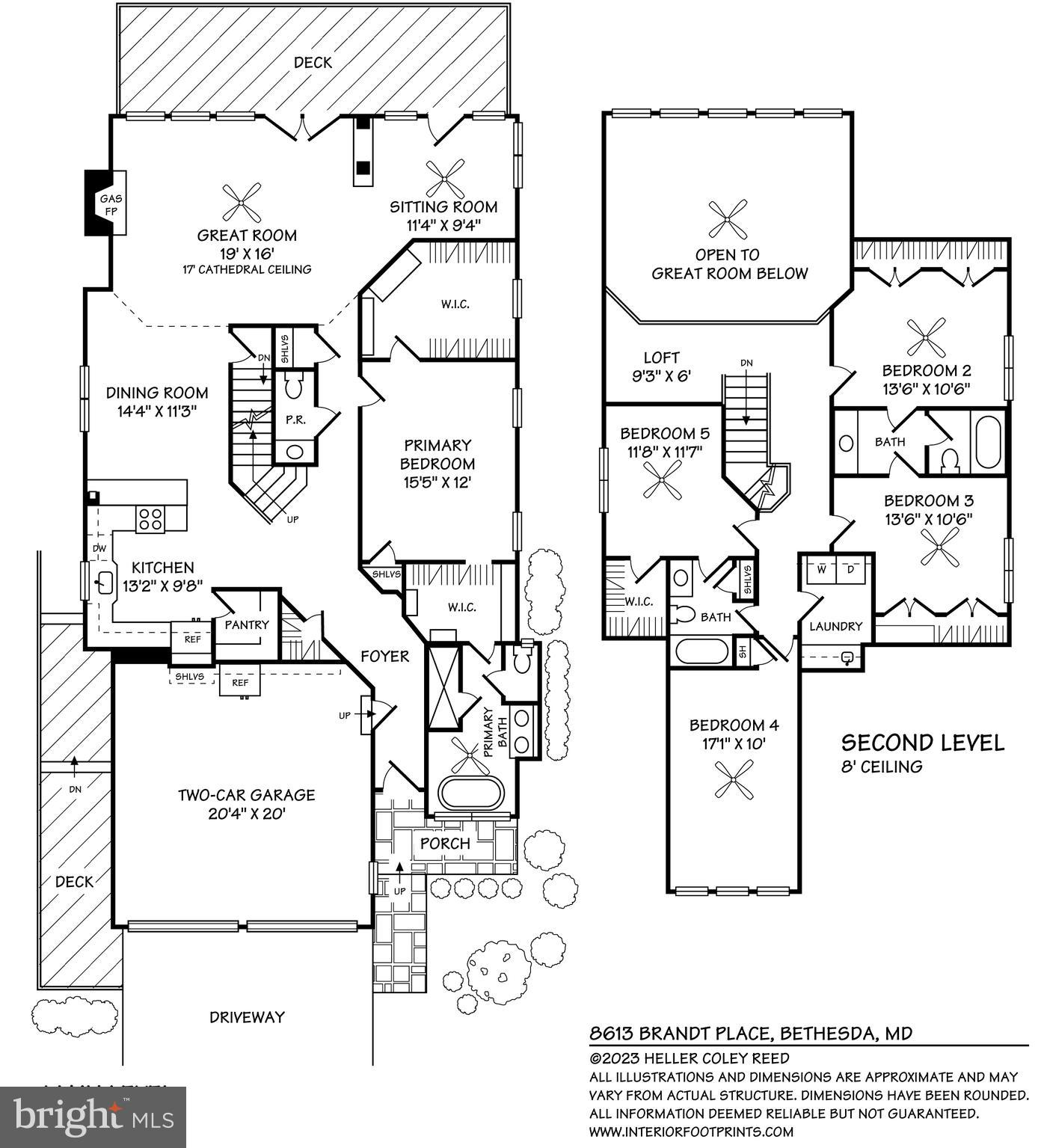 GLENBROOK VILLAGE - Residential Lease