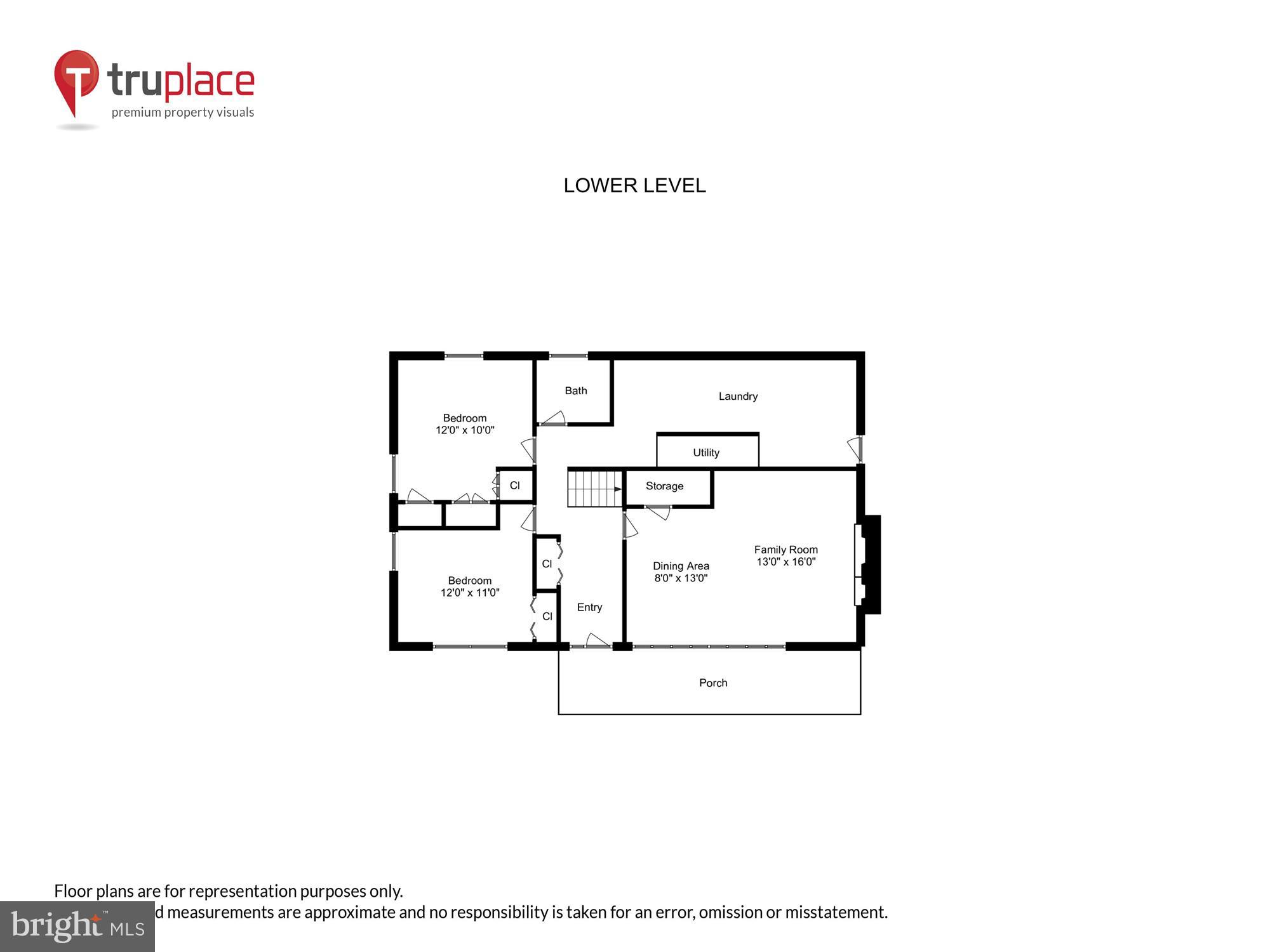 ROLLINGWOOD - Residential