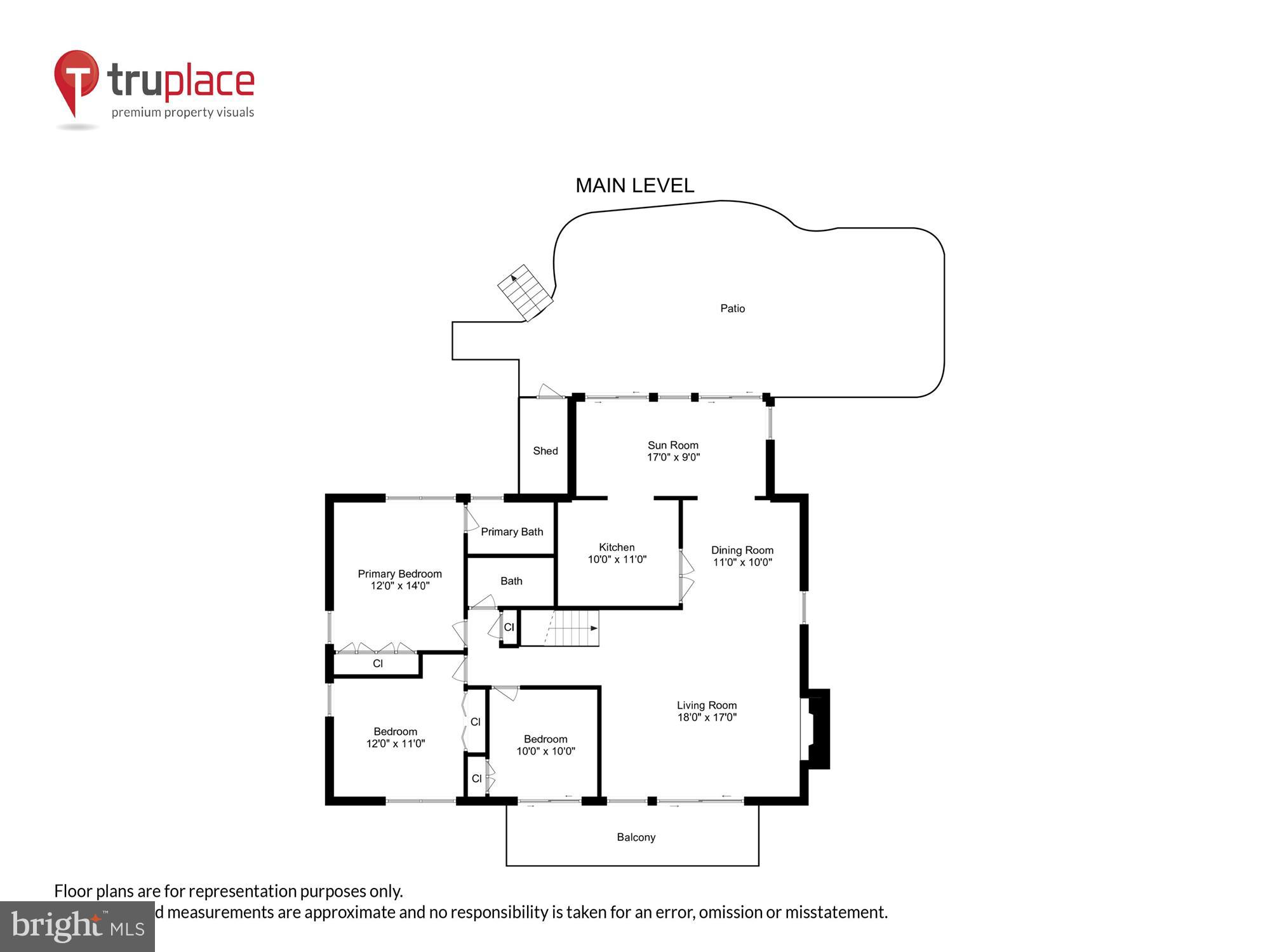 ROLLINGWOOD - Residential