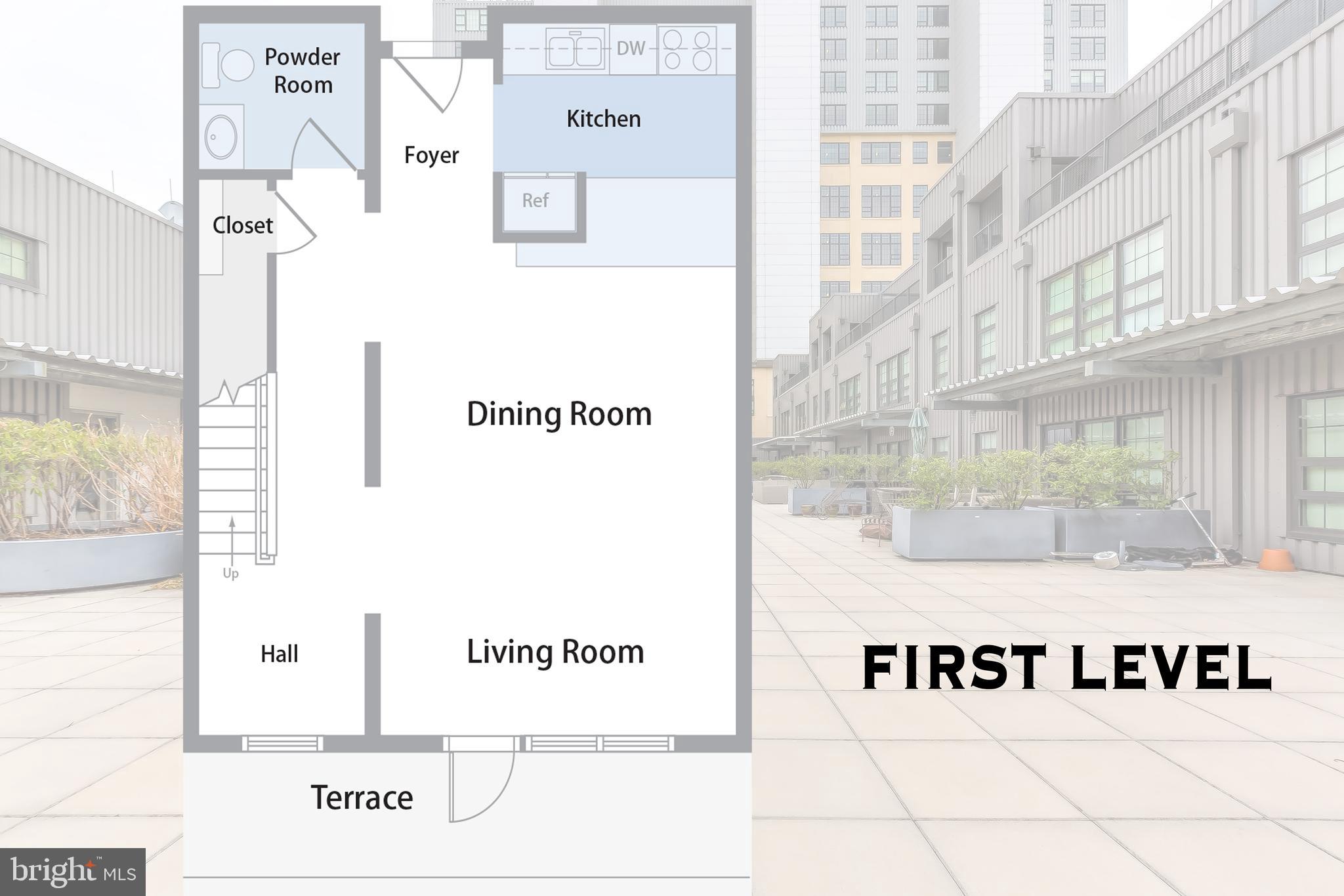 LOCUST POINT - Residential