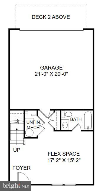POTOMAC SHORES - Residential