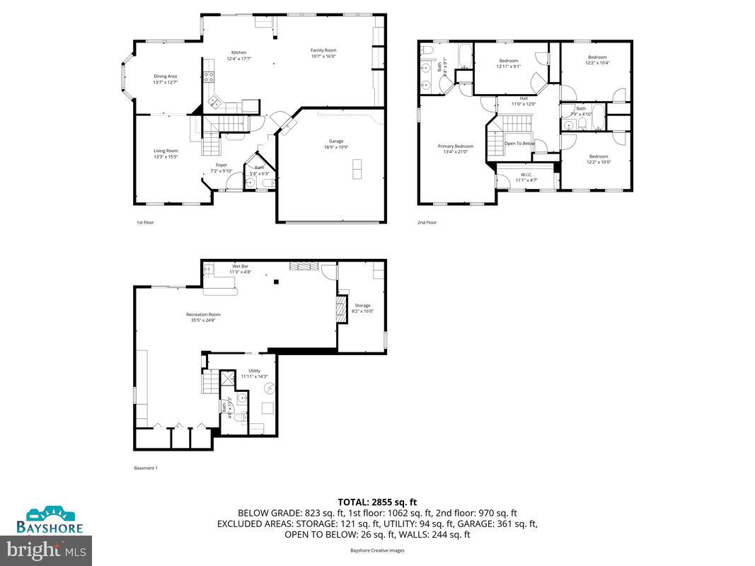 RICHFIELD STATION VILLAGE - Residential