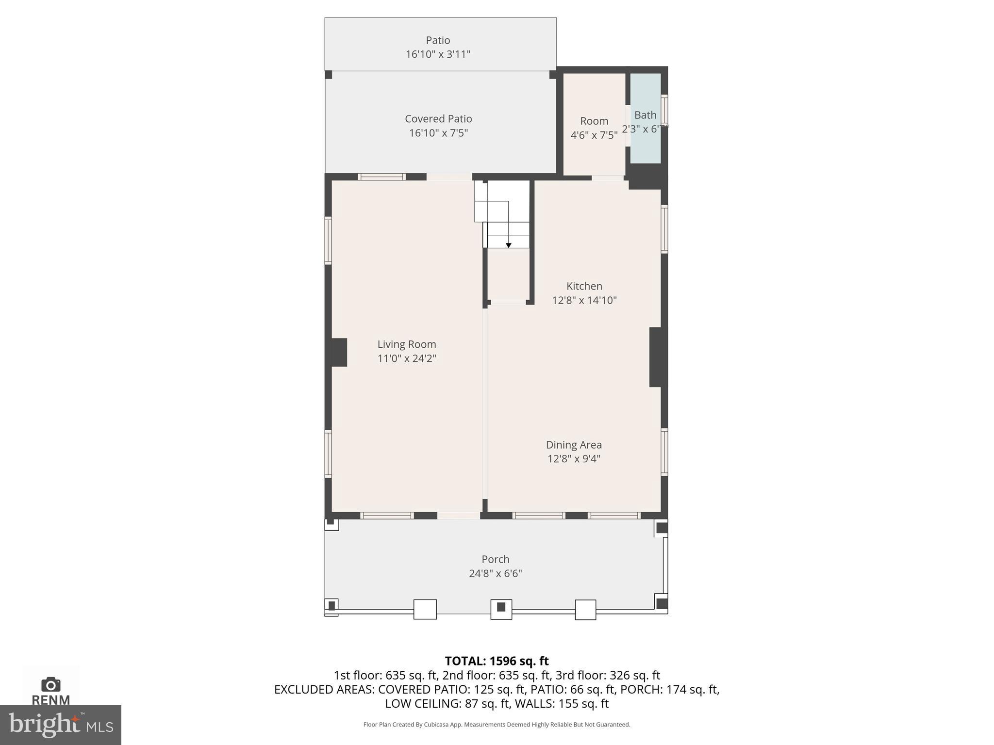 HANOVER BORO - Residential