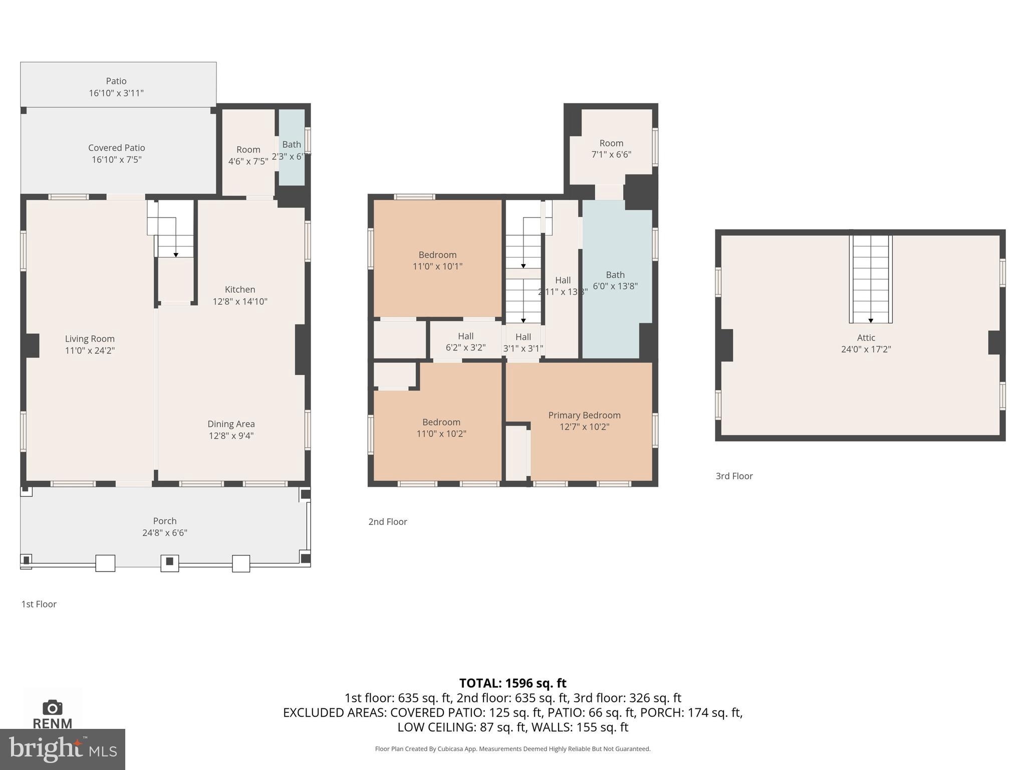 HANOVER BORO - Residential