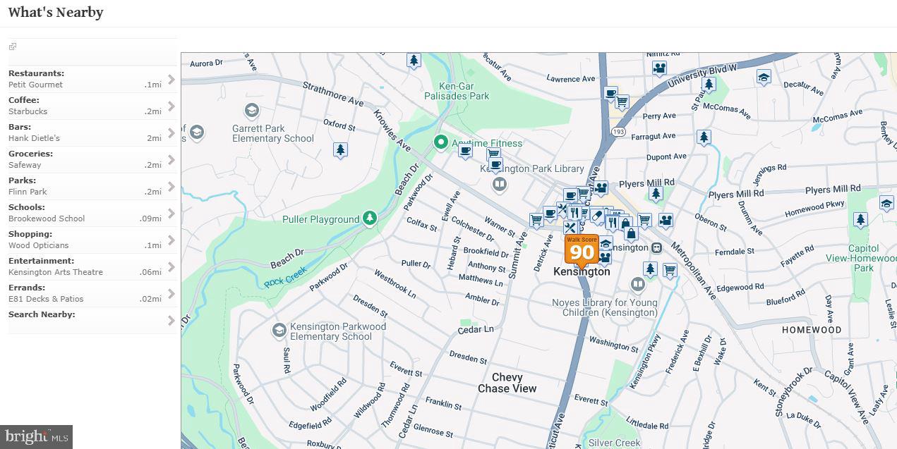 HOMEWOOD - Residential