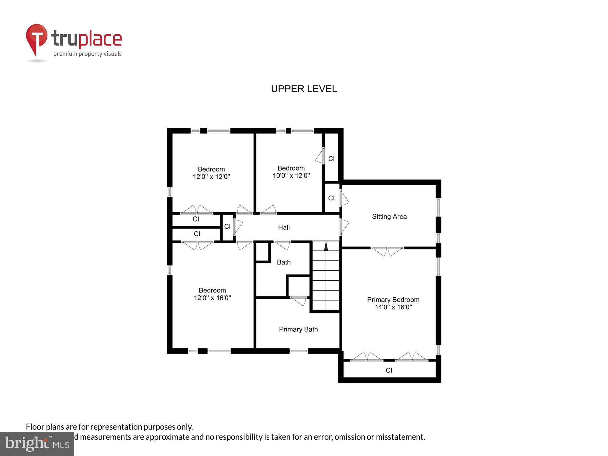 EAST GATE OF POTOMAC - Residential