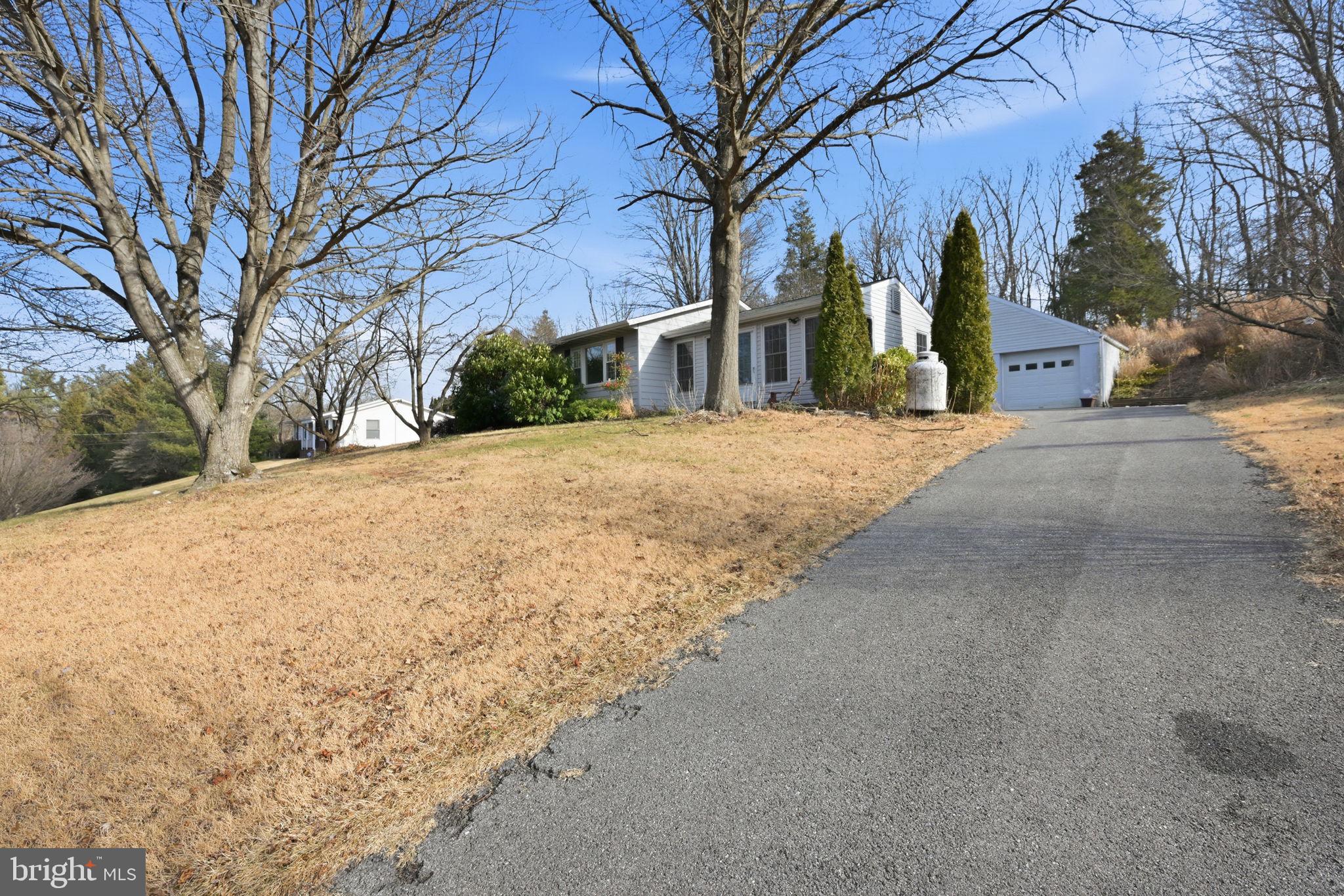 UNIONTOWN - Residential