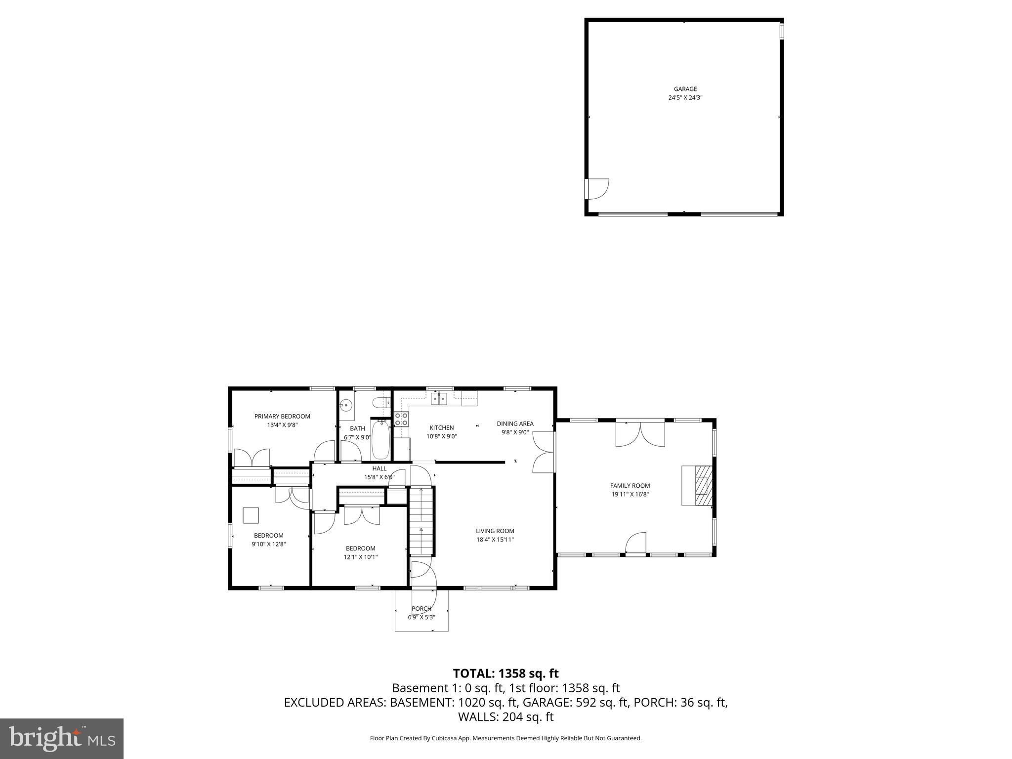 UNIONTOWN - Residential