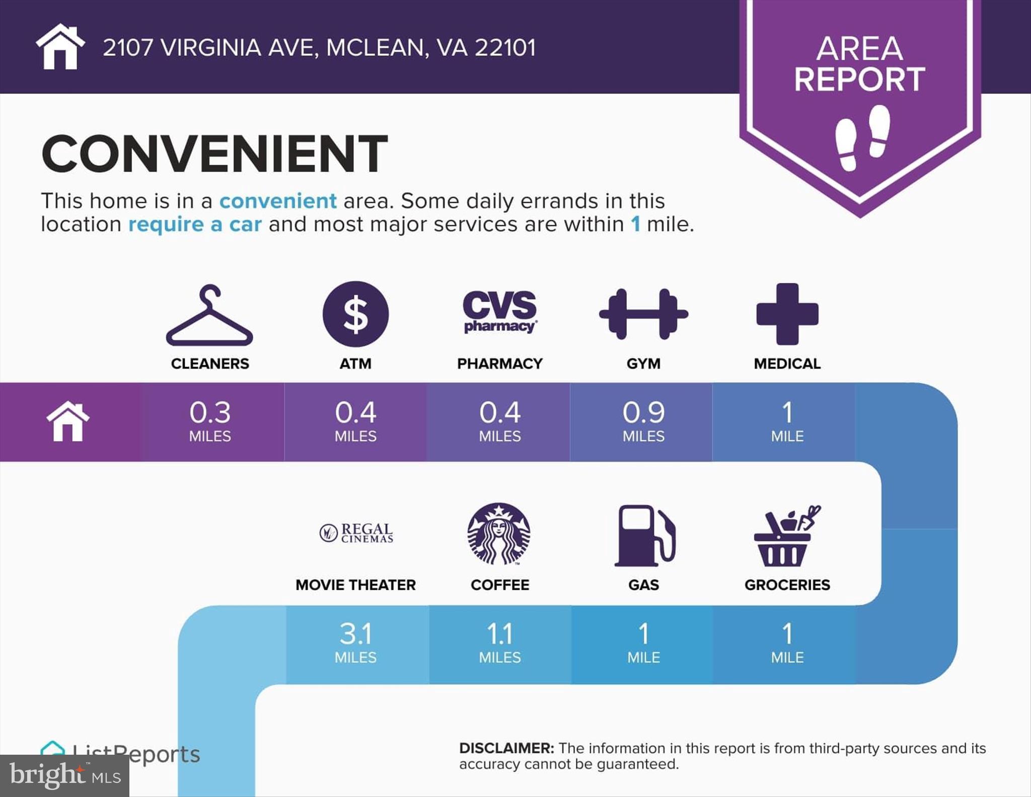 FRANKLIN PARK - Residential Lease
