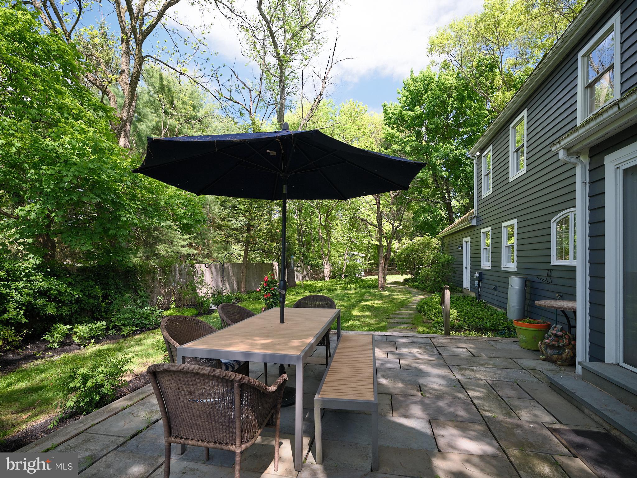 NON AVAILABLE - Residential