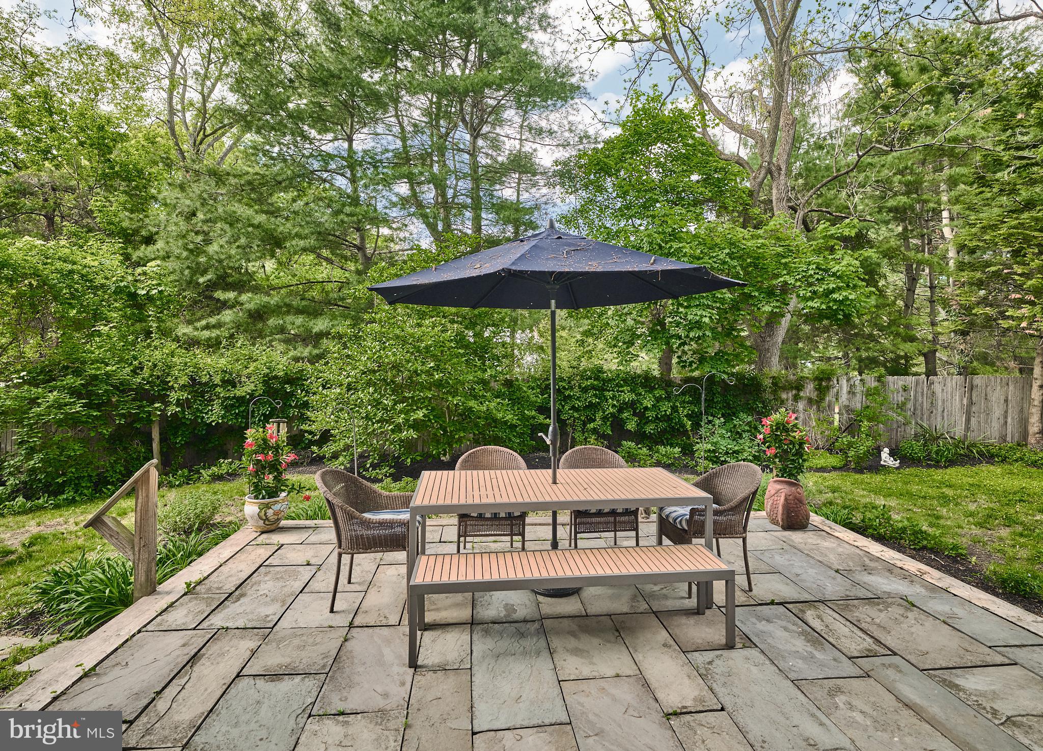 NON AVAILABLE - Residential