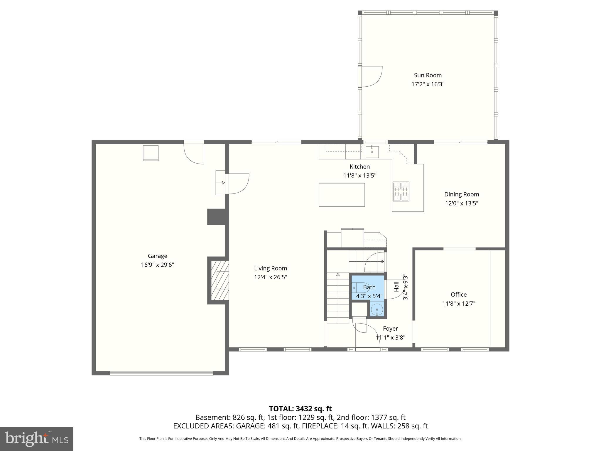 MAJORS CHOICE - Residential