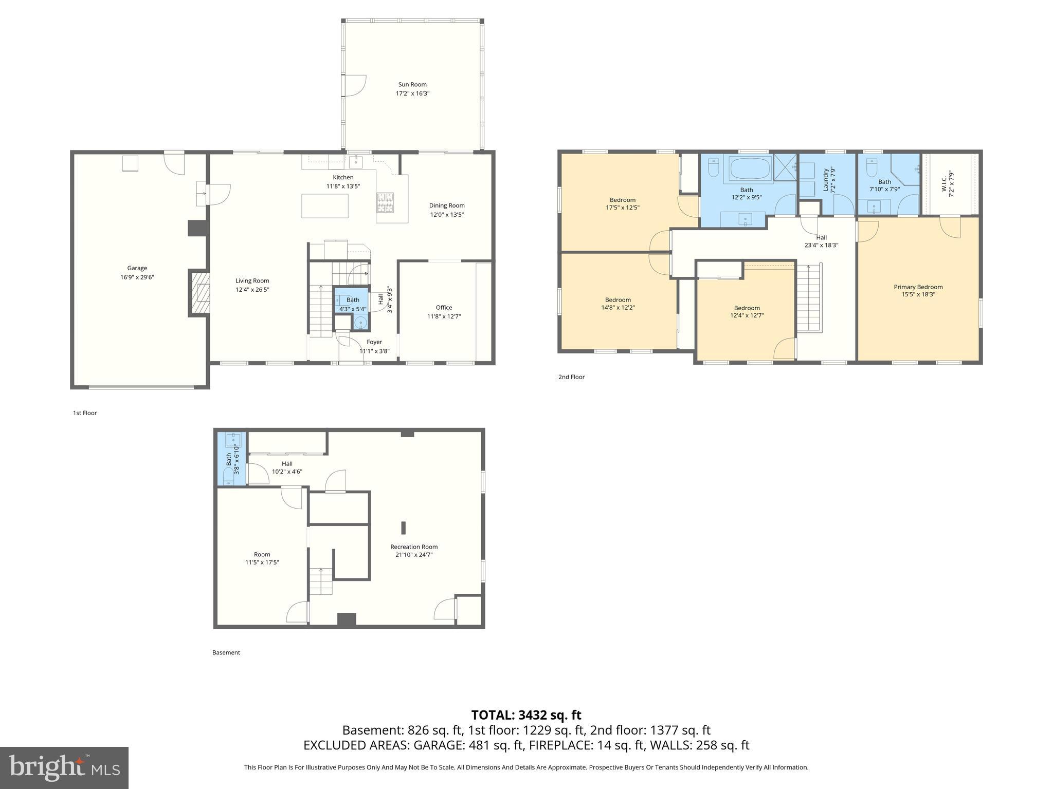 MAJORS CHOICE - Residential