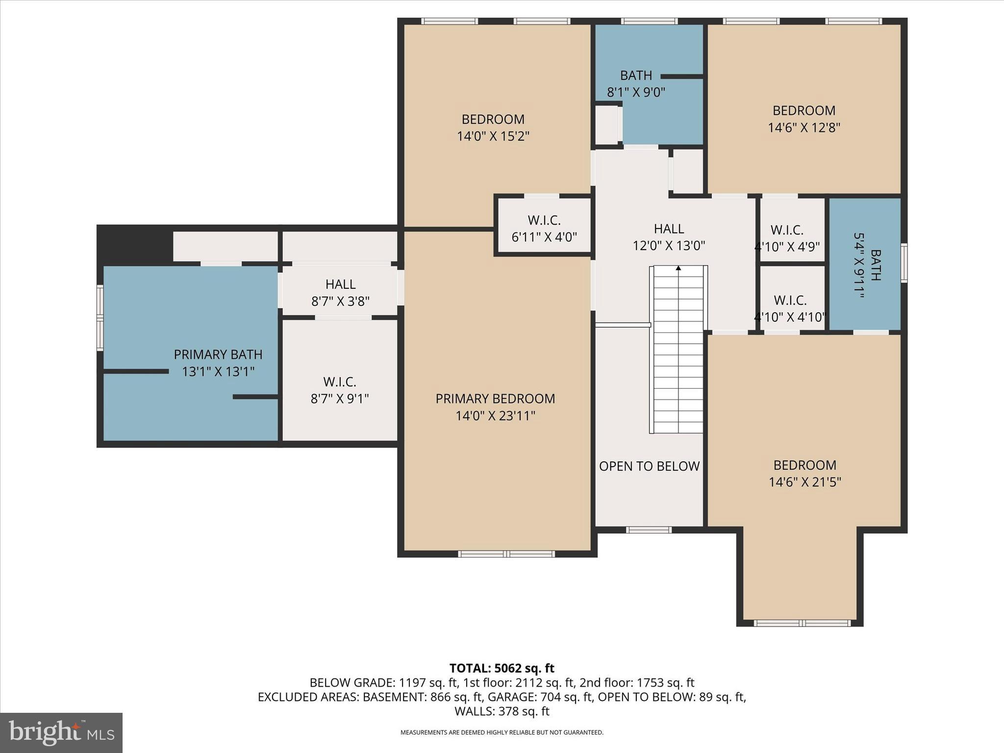 WEST HANOVER TOWNSHIP - Residential