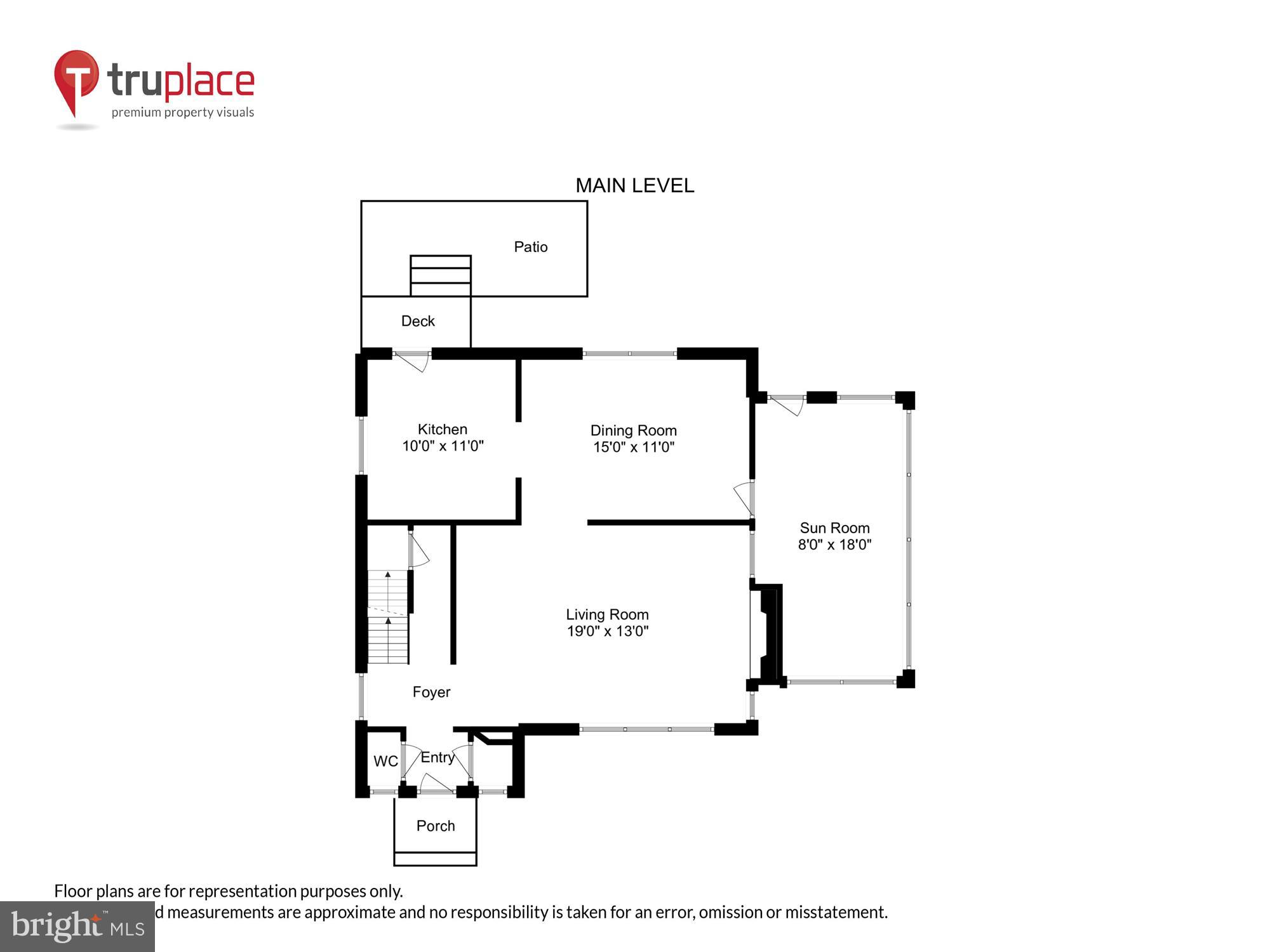 SONOMA - Residential Lease