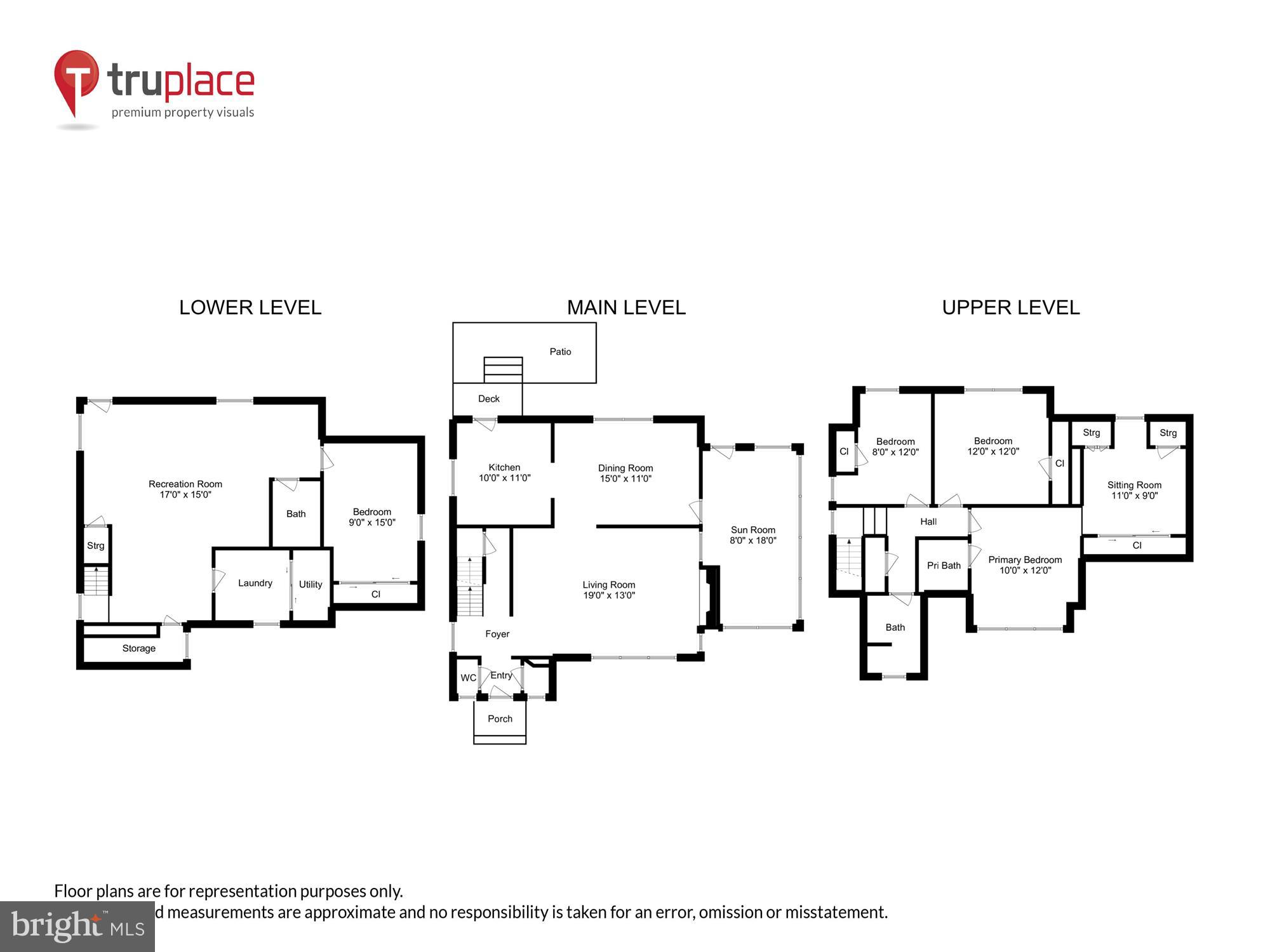 SONOMA - Residential Lease