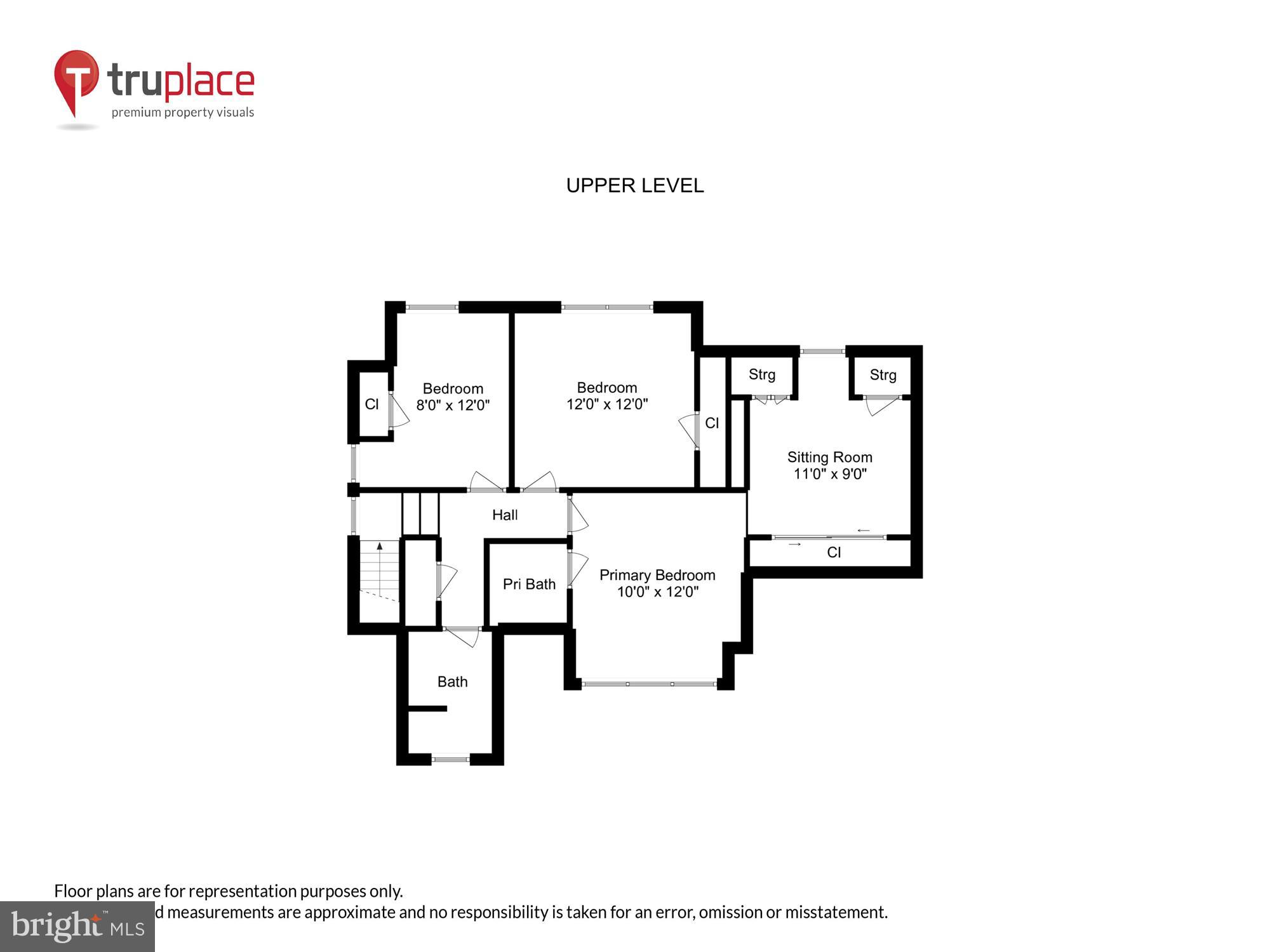 SONOMA - Residential Lease