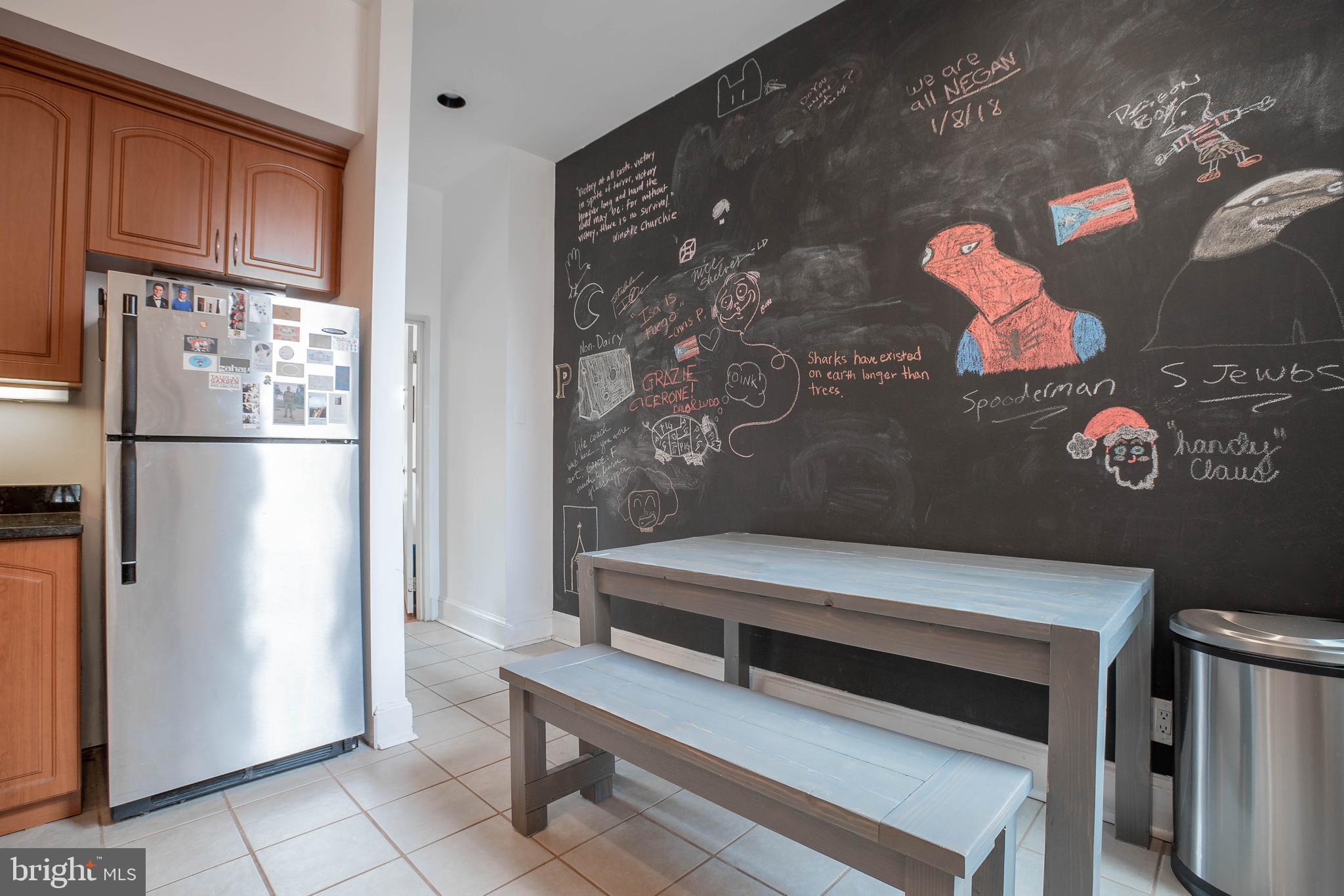 ART MUSEUM AREA - Residential