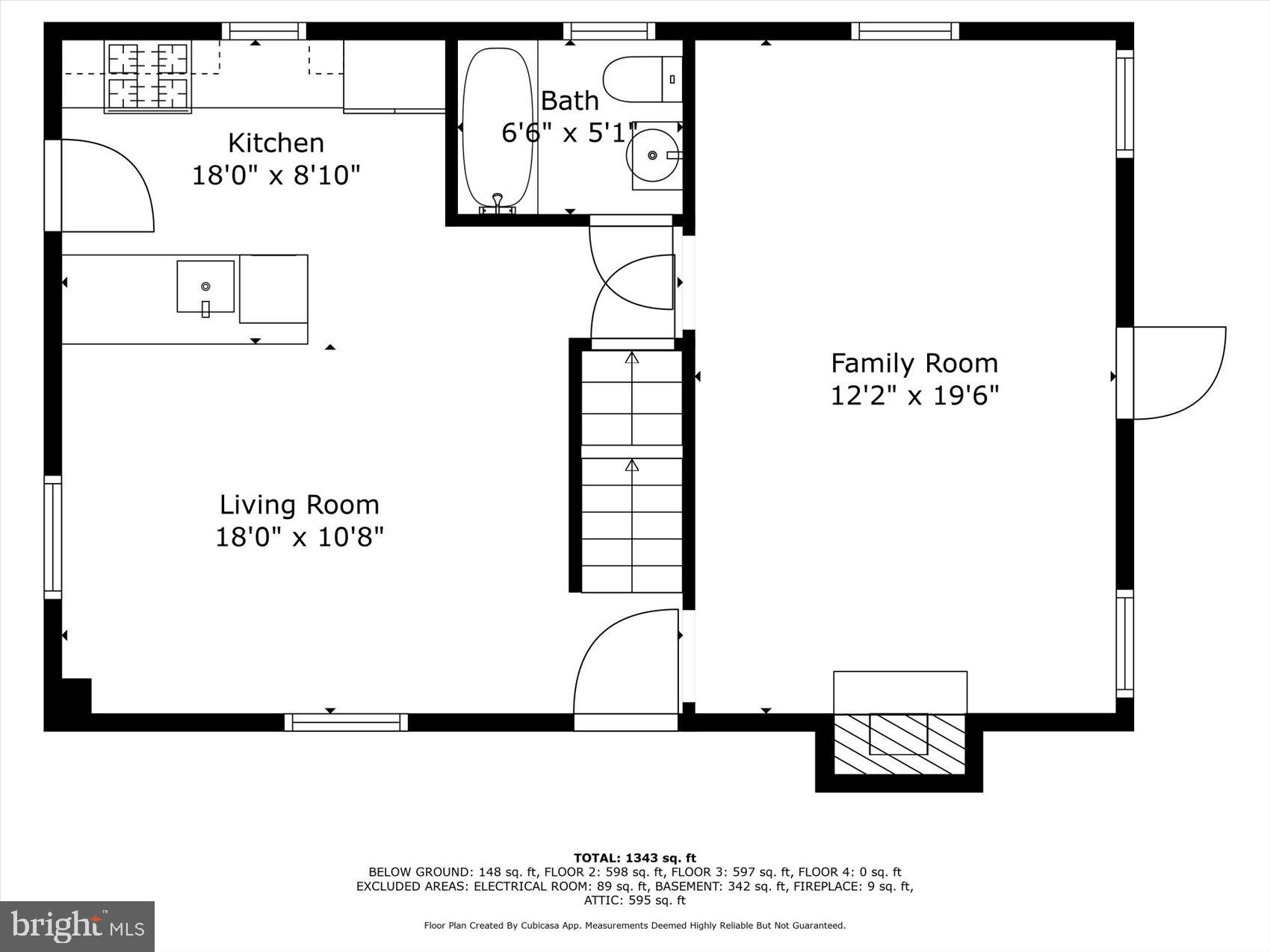 GWYNN OAK - Residential