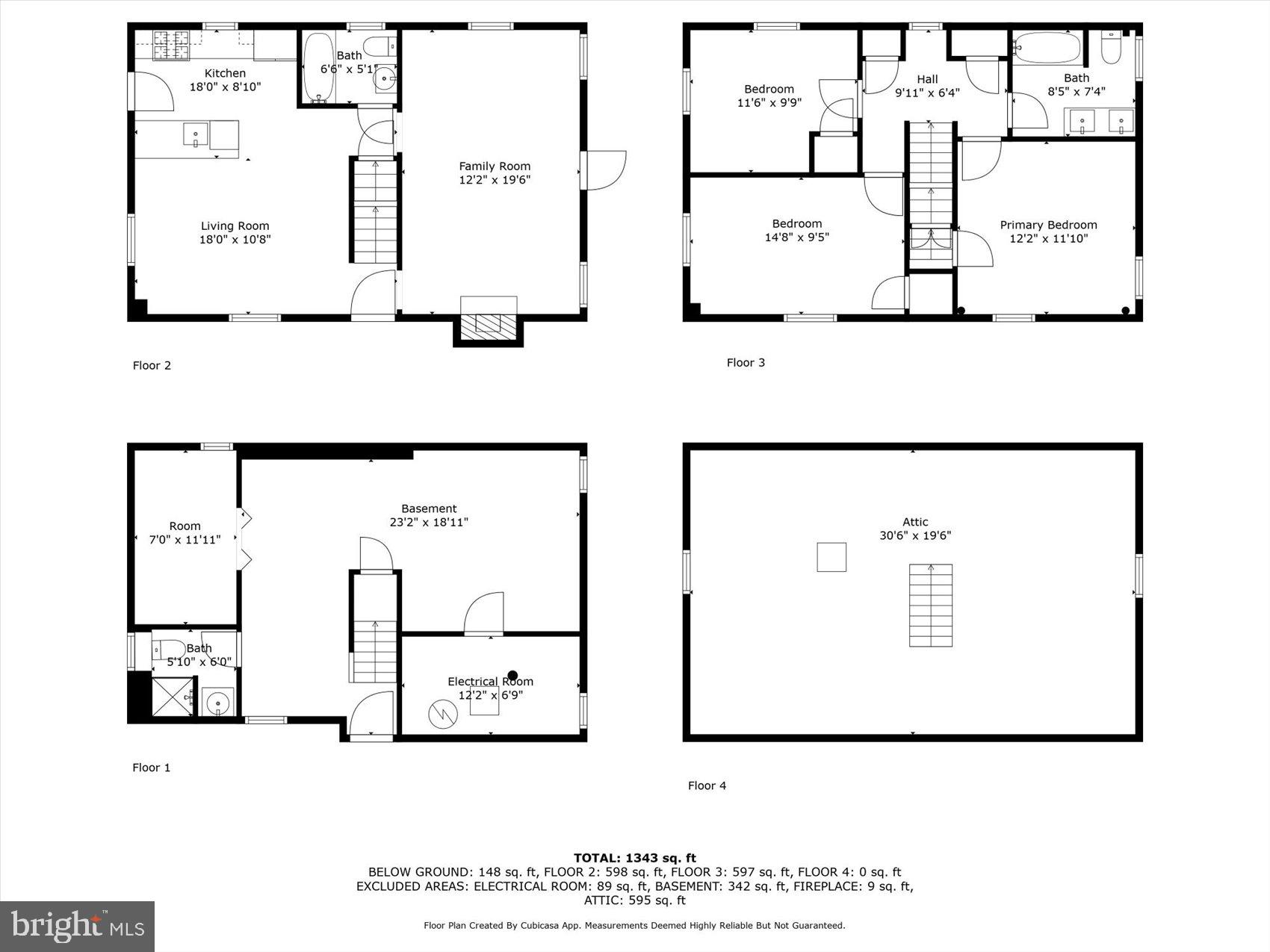 GWYNN OAK - Residential