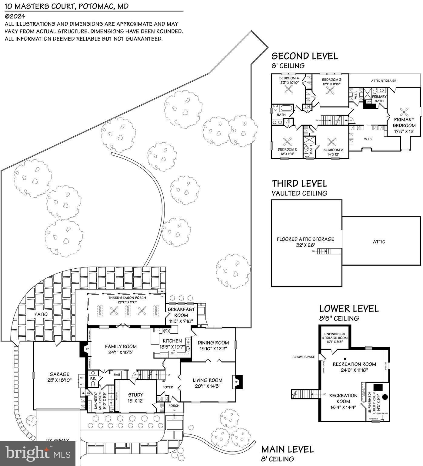 RIVER FALLS - Residential