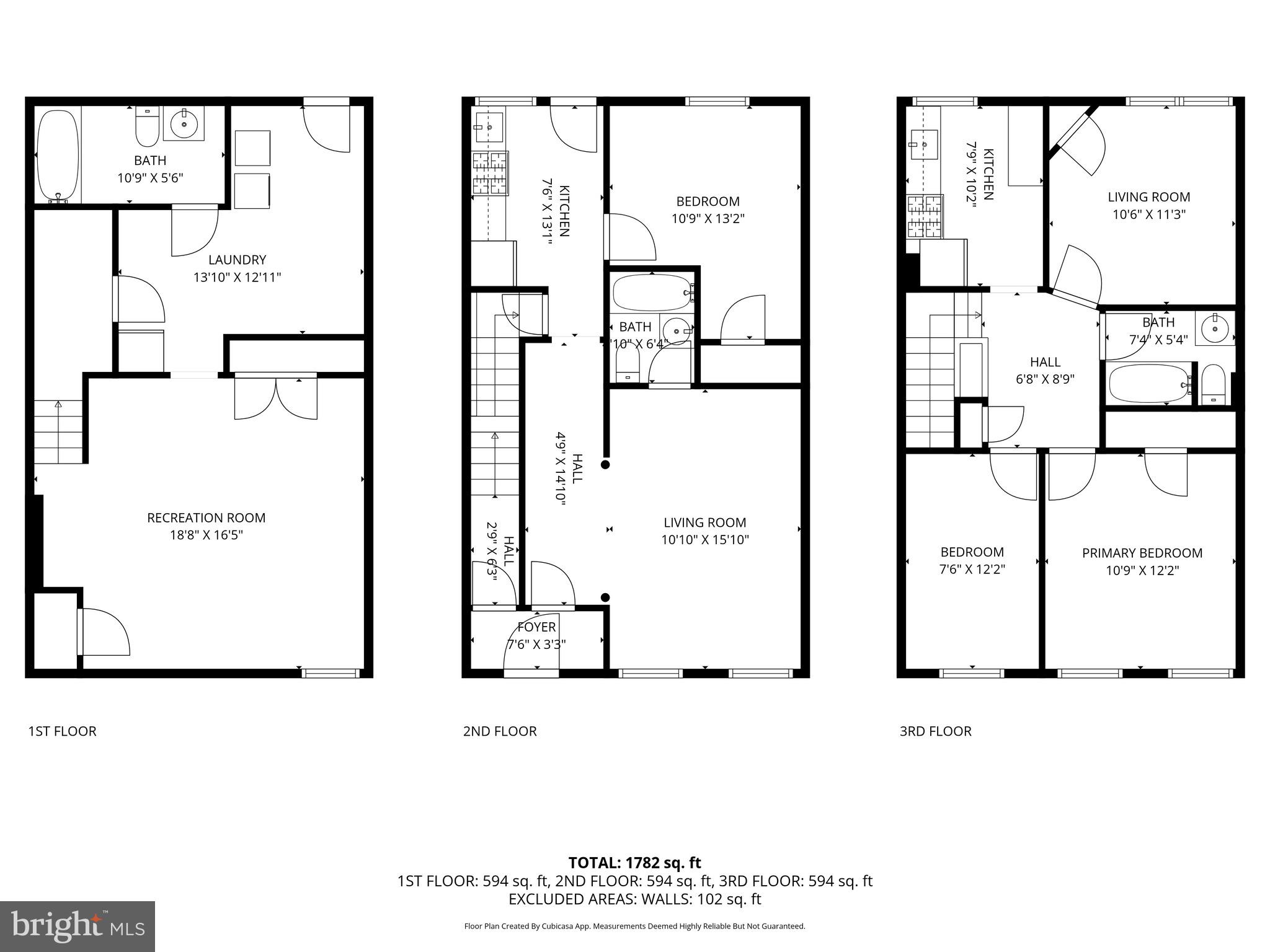 BALTIMORE HIGHLANDS - Residential Income