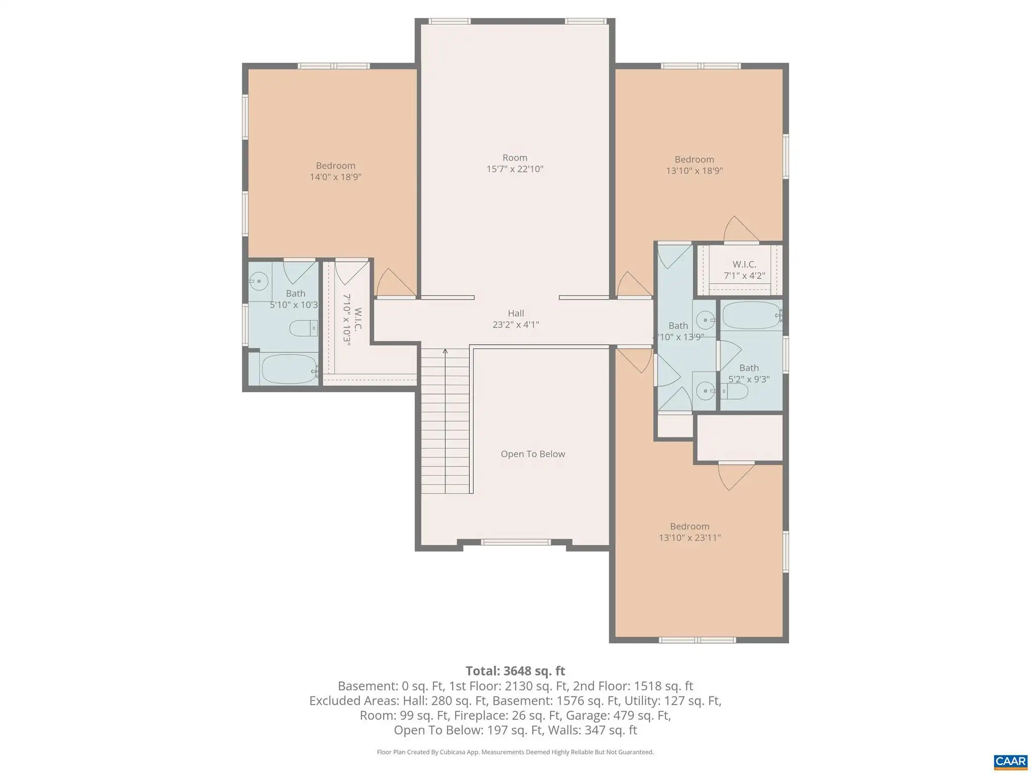 Additional image 136 of 3182 Wallingford Ln, Keswick, VA 22947
