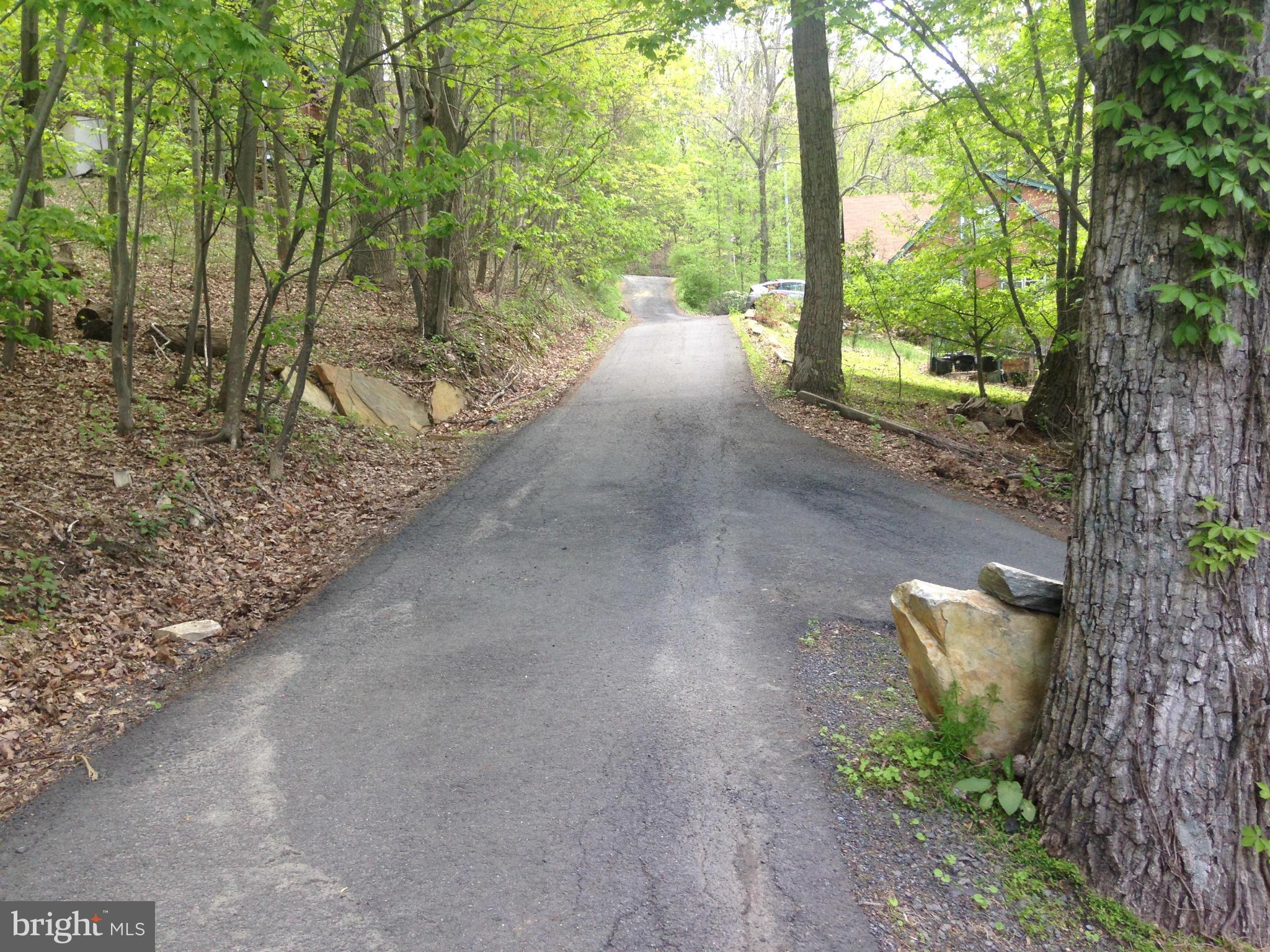 BULL RUN MOUNTAIN ESTATE - Residential