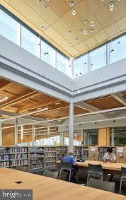 CONGRESS HEIGHTS - Residential