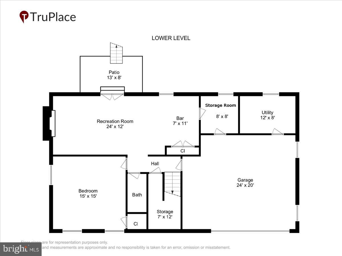 POTOMAC HILLS - Residential