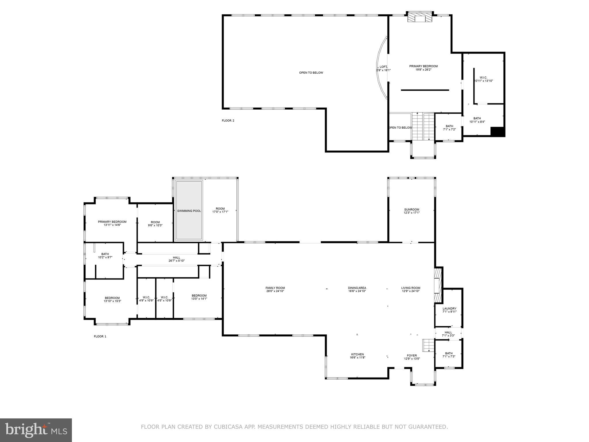 QUAIL RIDGE - Residential