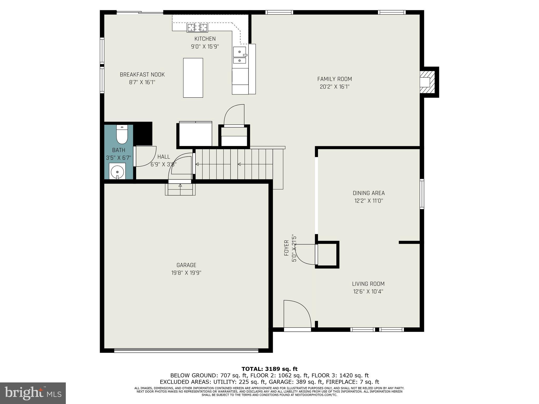 SOUTH RIDING - Residential Lease