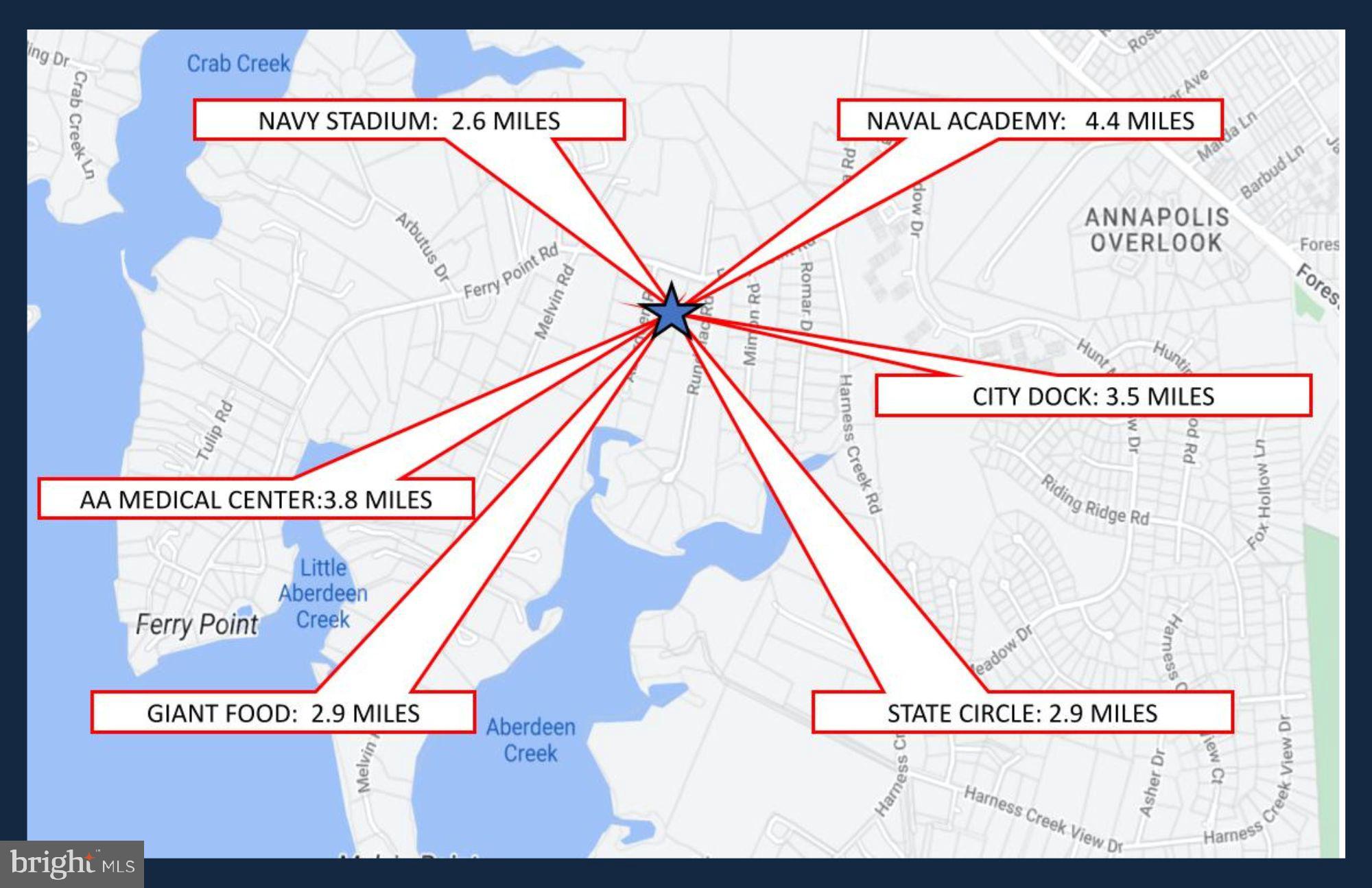 BITTERSWEET - Residential