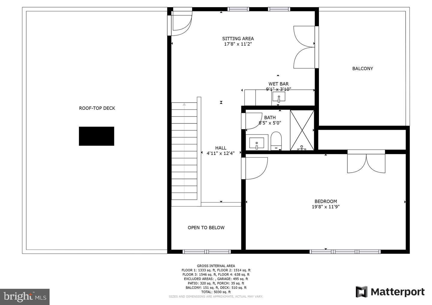 HIGH POINT - Residential