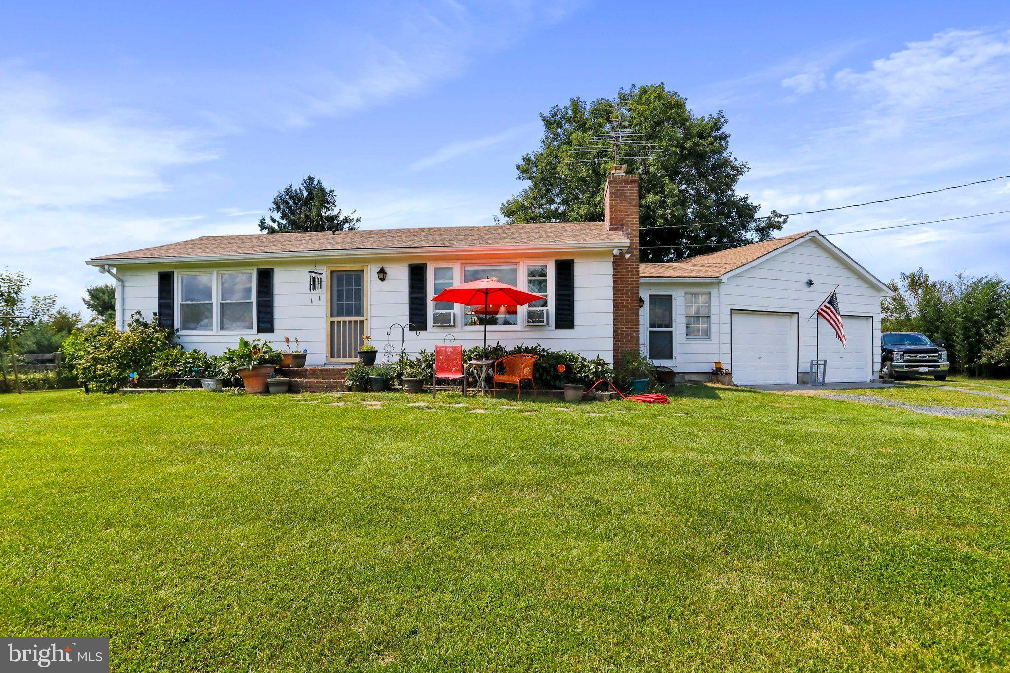 FREDERICK COUNTY - Residential