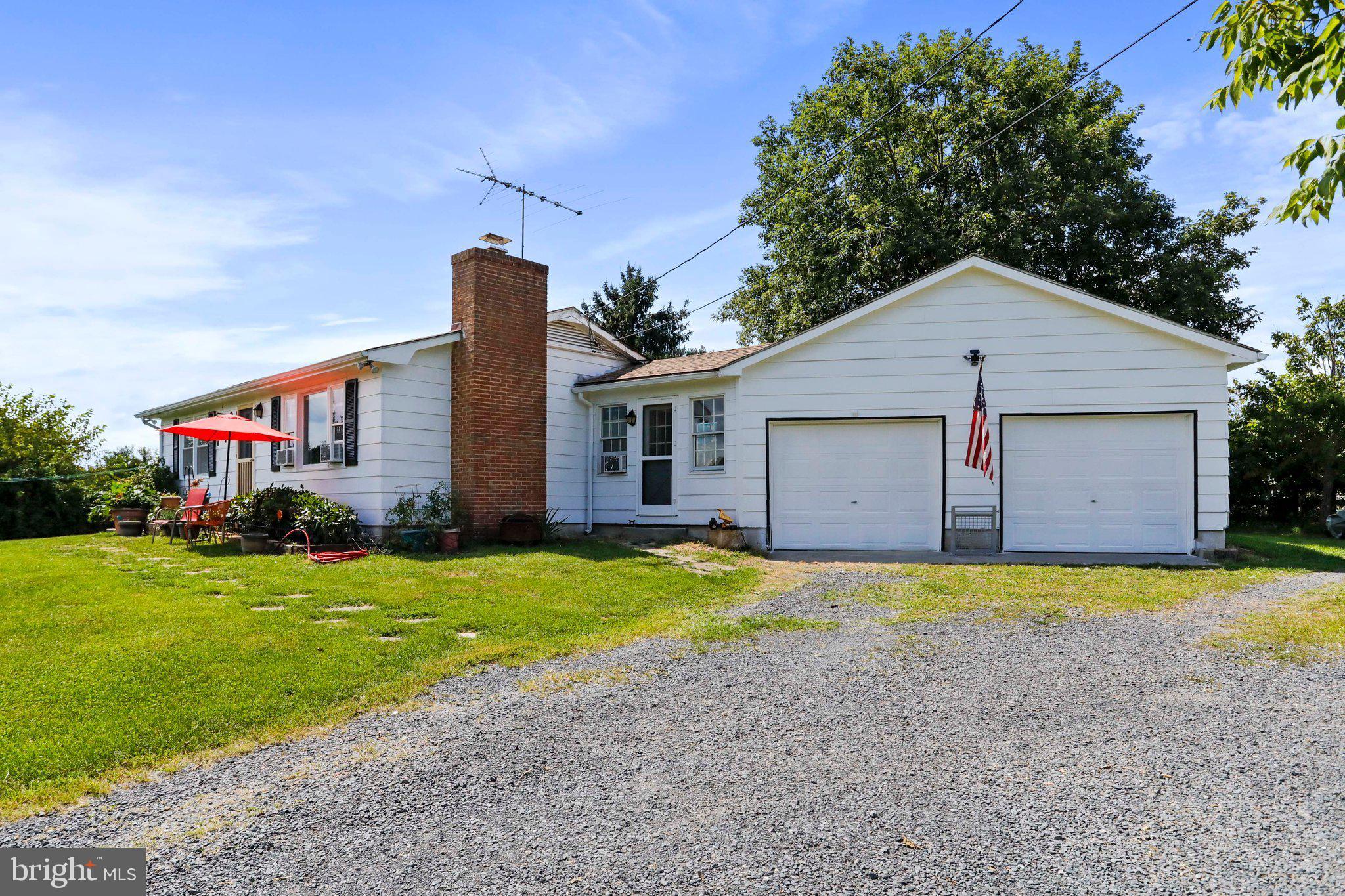 FREDERICK COUNTY - Residential