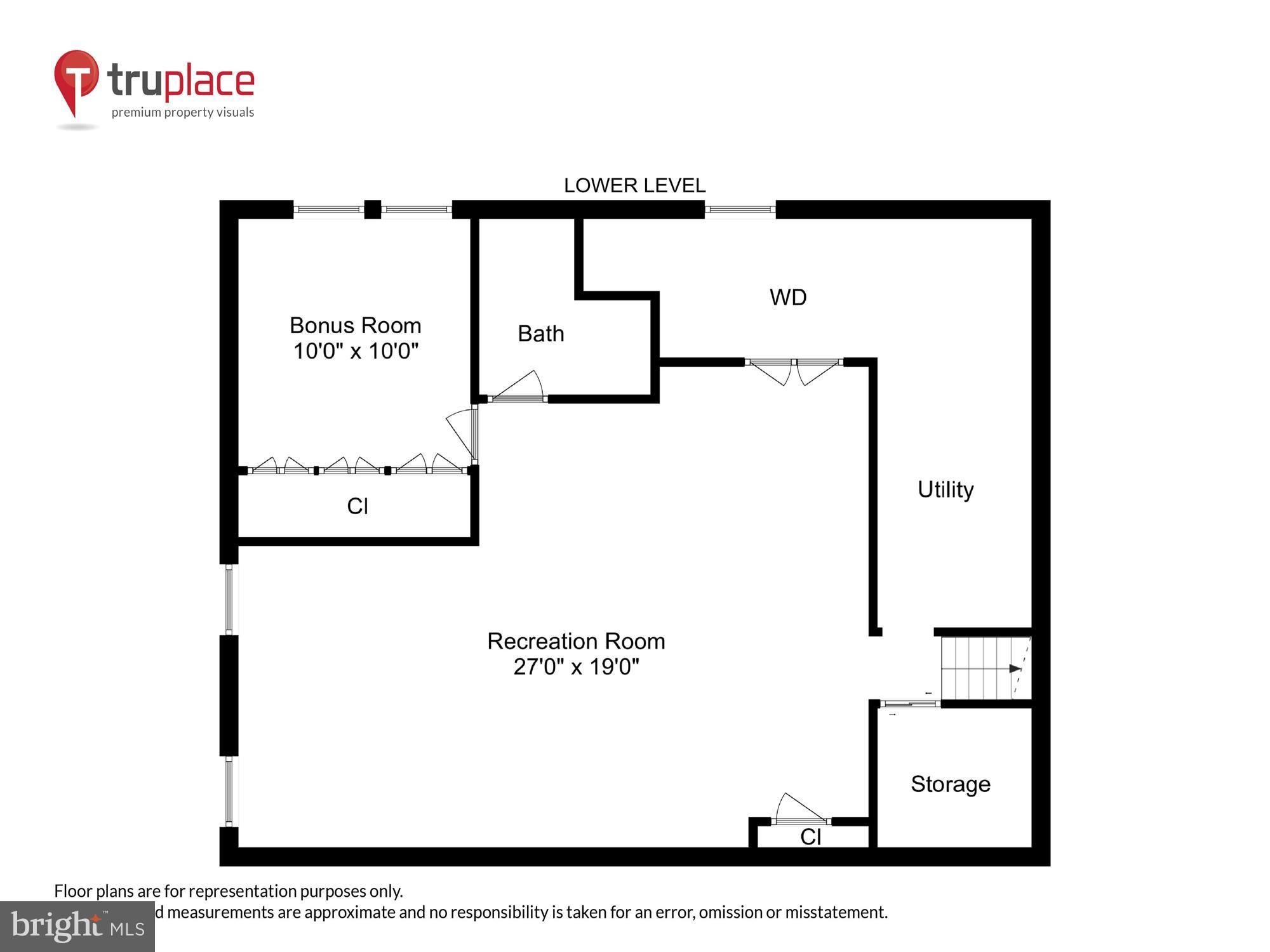 OLD FARM - Residential