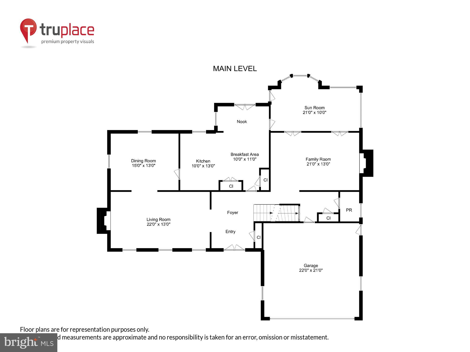OLD FARM - Residential