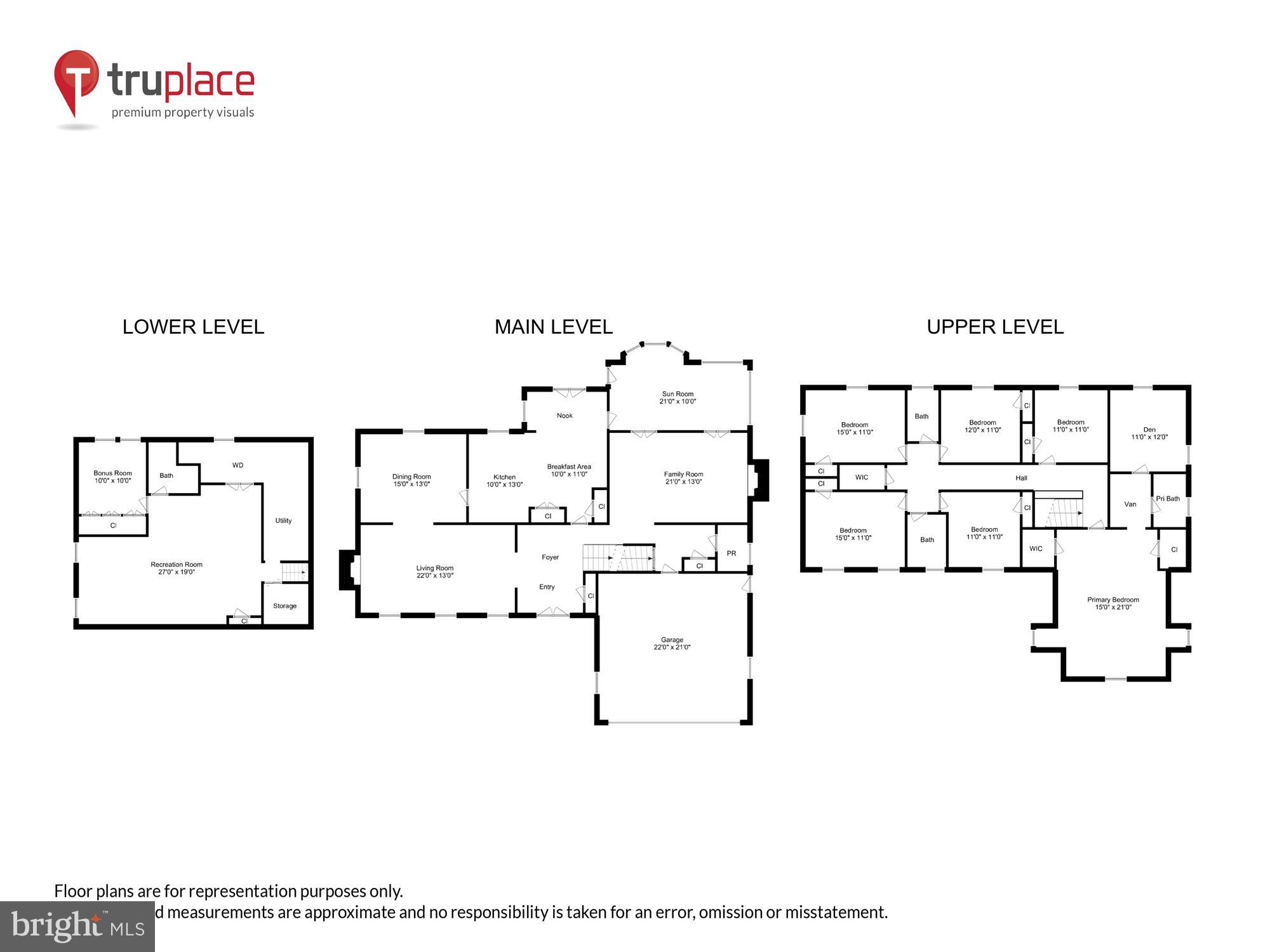 OLD FARM - Residential