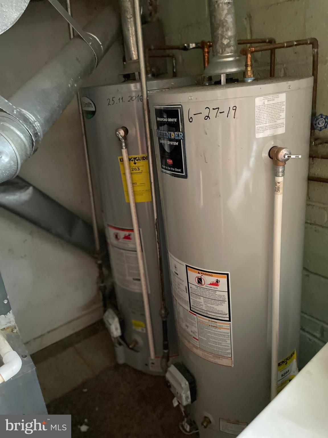 RHAWNHURST - Residential Income