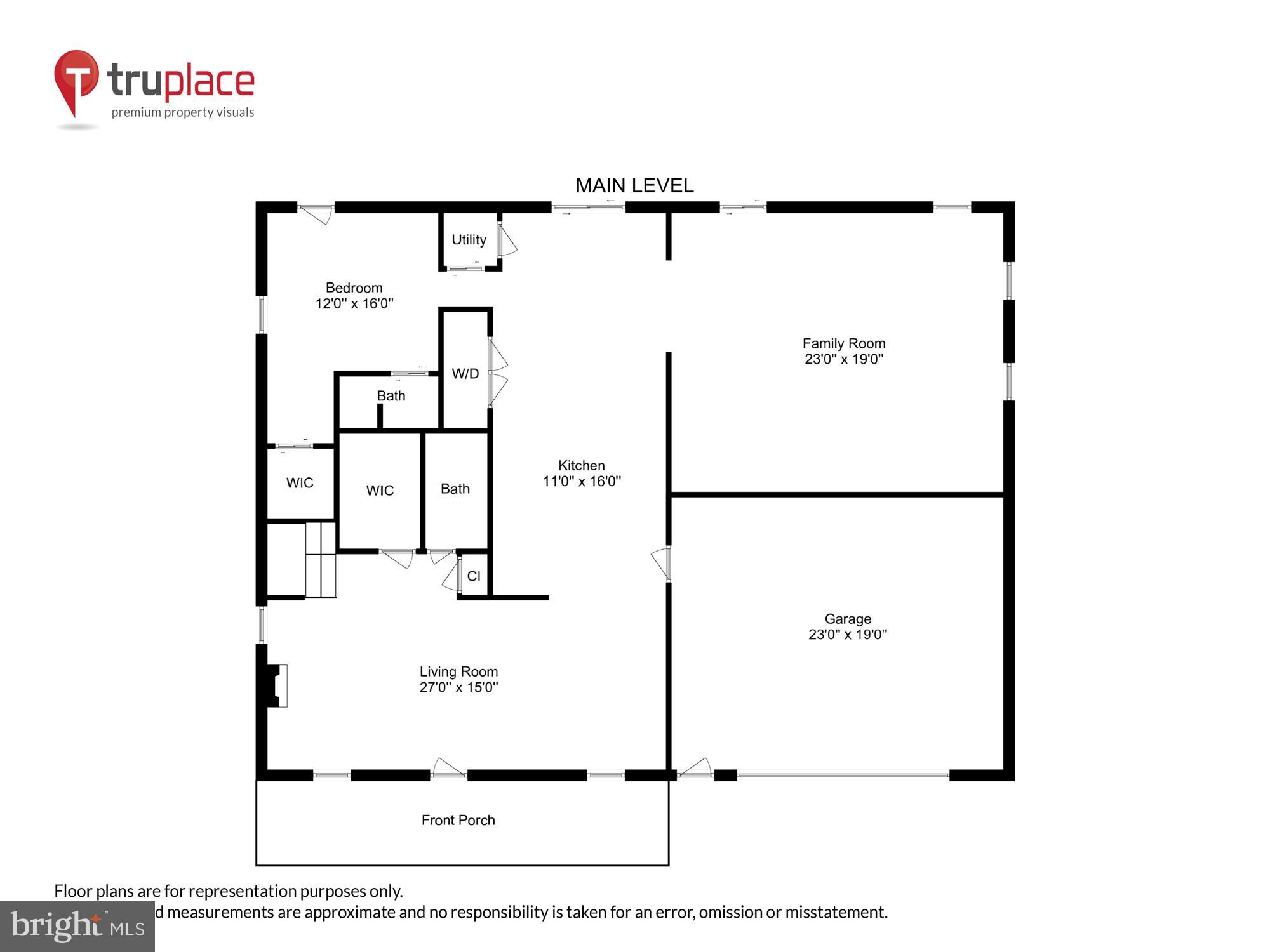 MANASSAS PARK - Residential